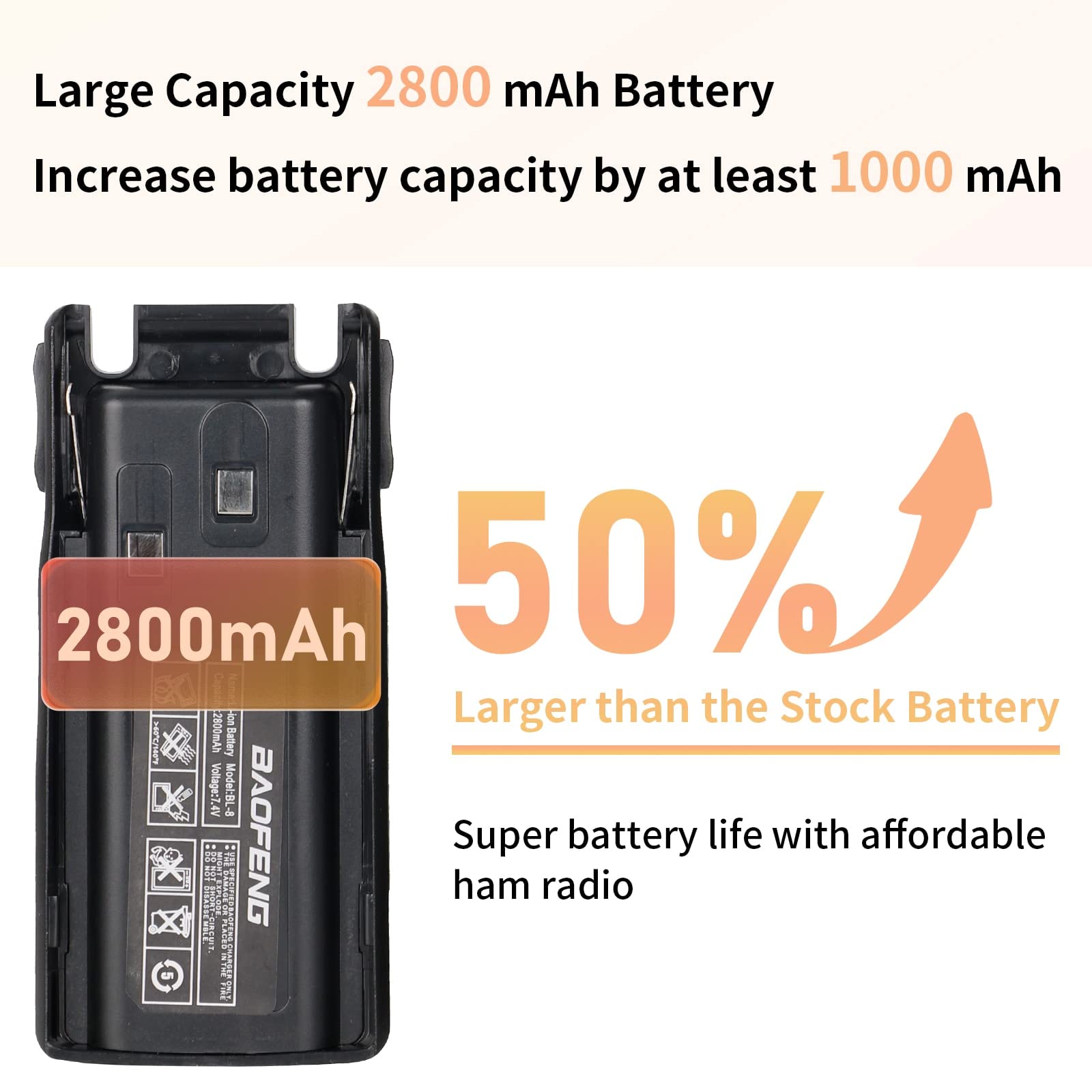 Baofeng Uv 82 Baofeng Radio High Power Ham Radio Handheld With Wireless Programmer (No Driver Issues),Walkie Talkies With Earpie