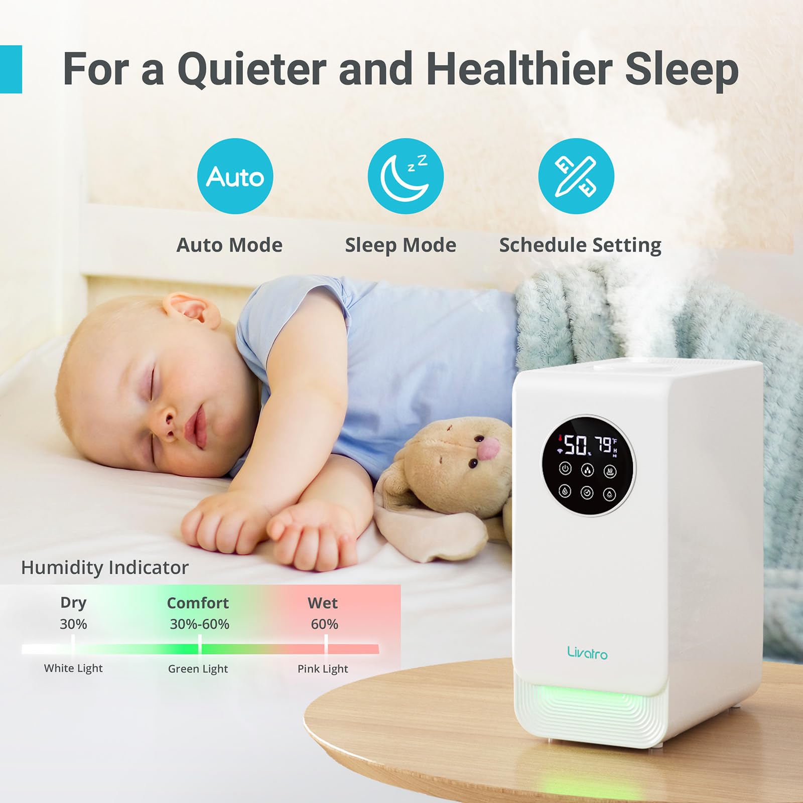 Livatro 6L Smart Humidifier For Large Room, Warm & Cool Mist With Top Fill Design, Alexa & App Control, Essential Oil Compatible
