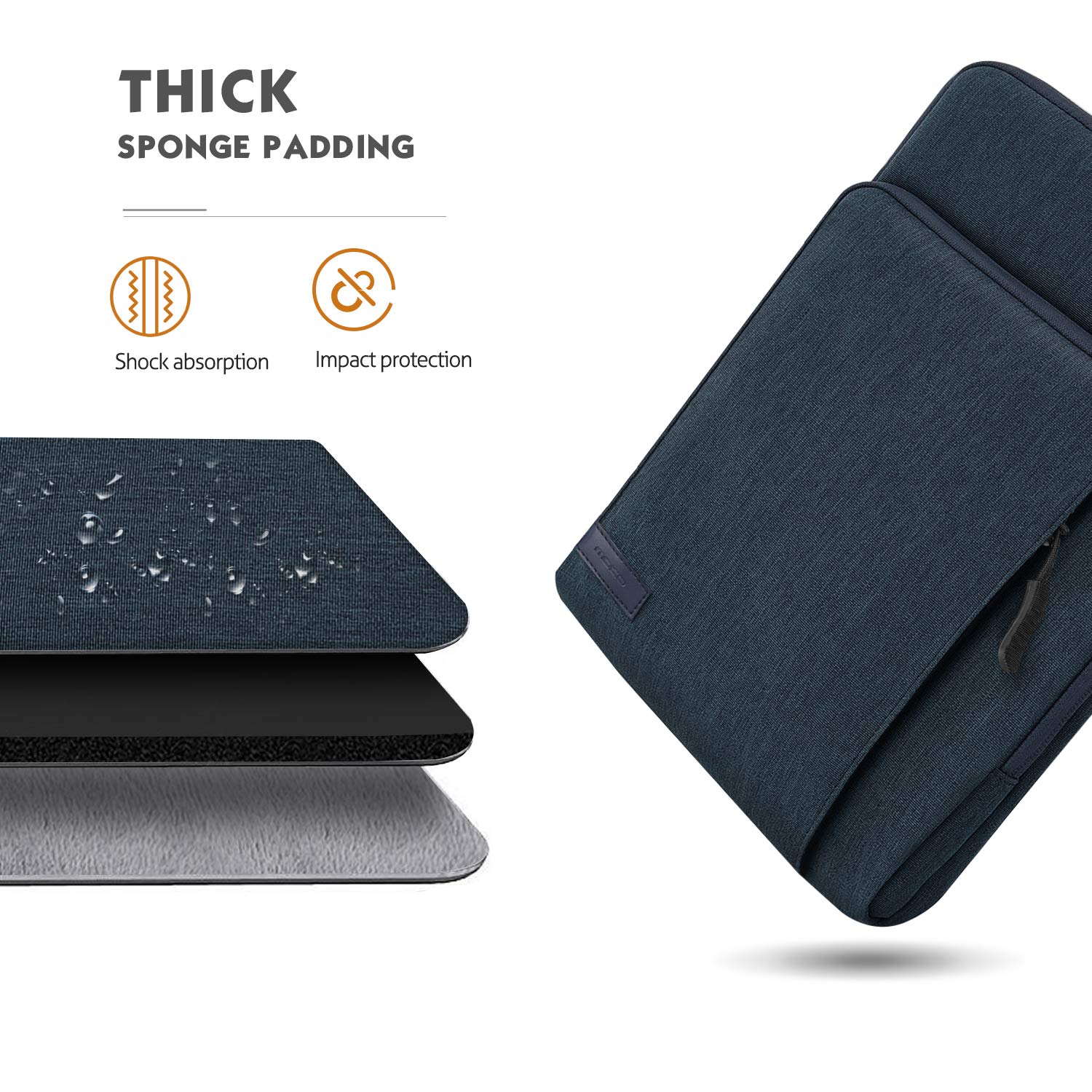 MoKo 12.9 Inch Tablet Sleeve Bag Carrying Case with Pockets Fits 13 Inch New iPad Pro M4 & Air M2 2024, iPad Pro 12.9 M2&M1, Surface Laptop Go 12.4', Galaxy Tab S8+/S9+ 12.4', Indigo