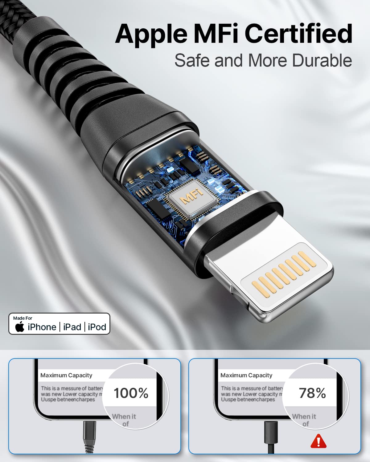 Aioneus Iphone Charging Cable 6Ft 2Pack, Mfi Certified Usb A To Lightning Cable Nylon Braided Fast Charger Cord For Apple Iphone