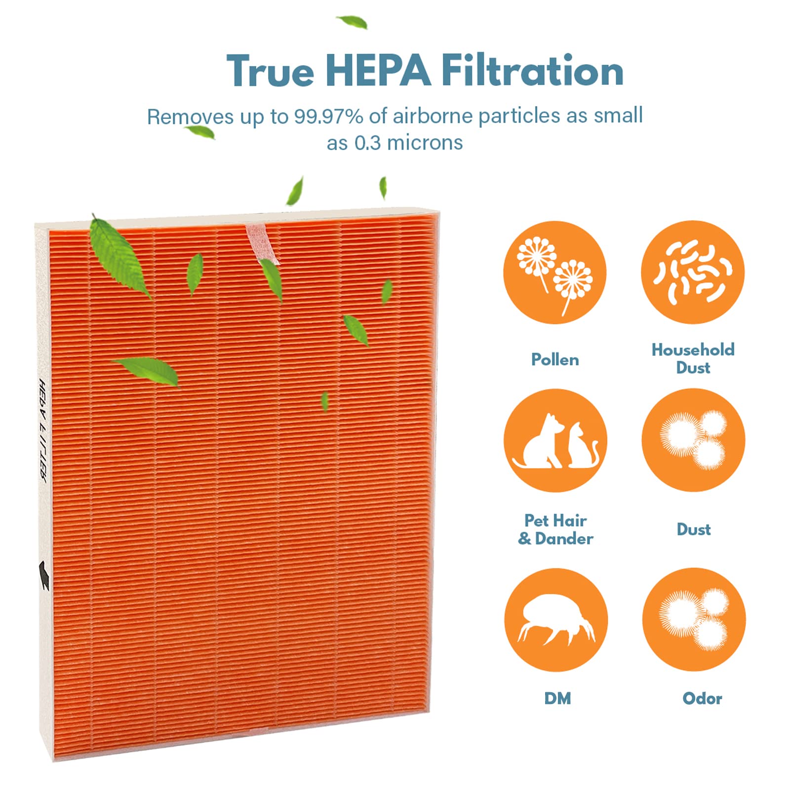 116131 True Hepa Replacement Filter I Compatible With Winix C555 Air Cleaner Purifier, H13 Grade True Hepa Filter, Compares To W