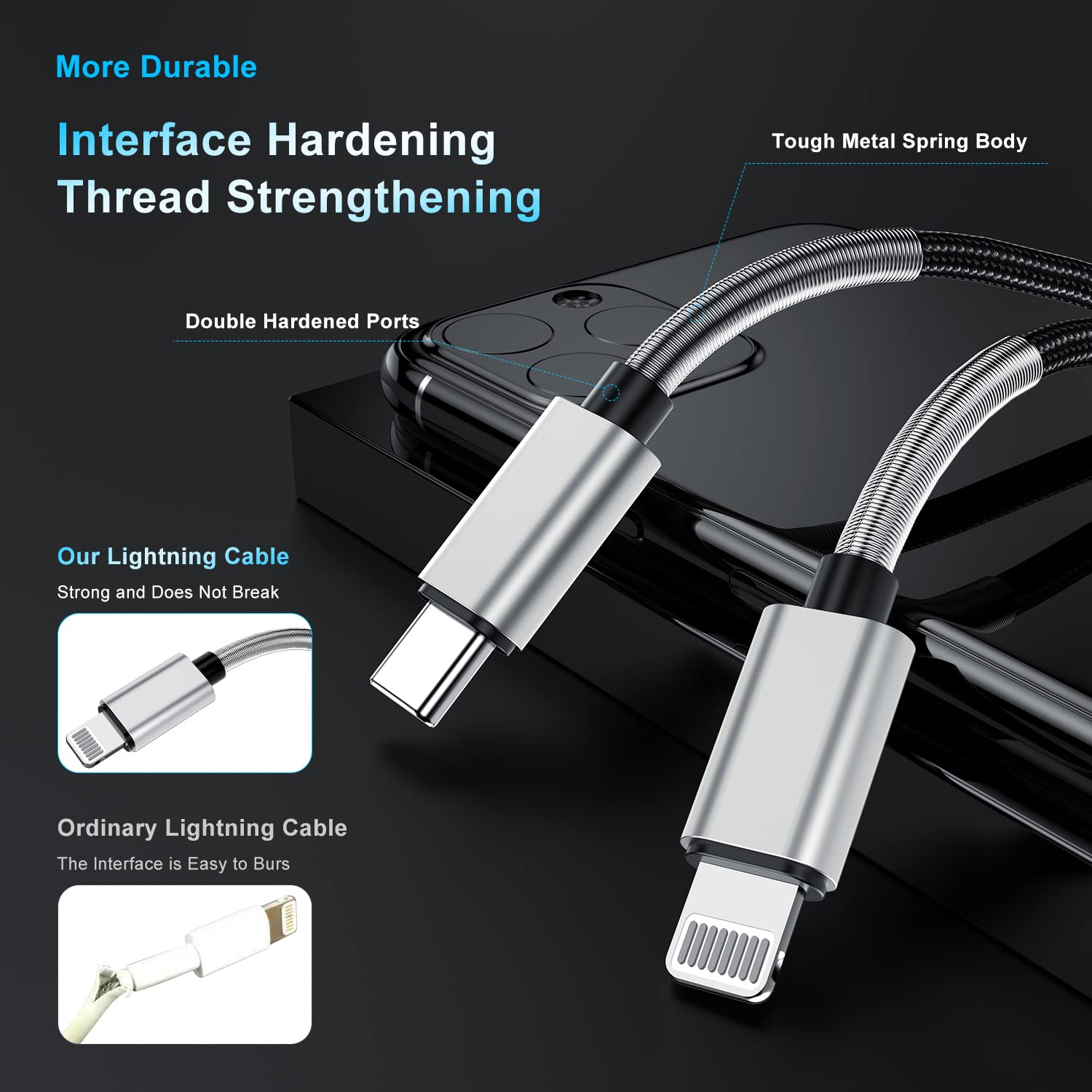 2Pack 10Ft Iphone Fast Charger Cable, [Apple Mfi Certified] Long Usb C To Lightning Cable 10 Foot, High Fast 10 Feet Apple Charging Cord For Apple Iphone 14/14 Pro Max/13 Mini/12/11/Xs/Xr/8/7Plus,Ipad