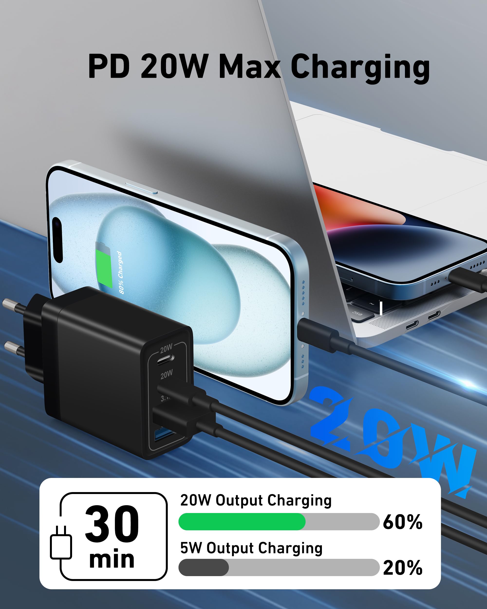 Usinfly 2 Pack European Travel Plug Adapter, Us To Europe Plug Adapter With 4 Port (2 Usb C + 2 Usb A), International Power Adap