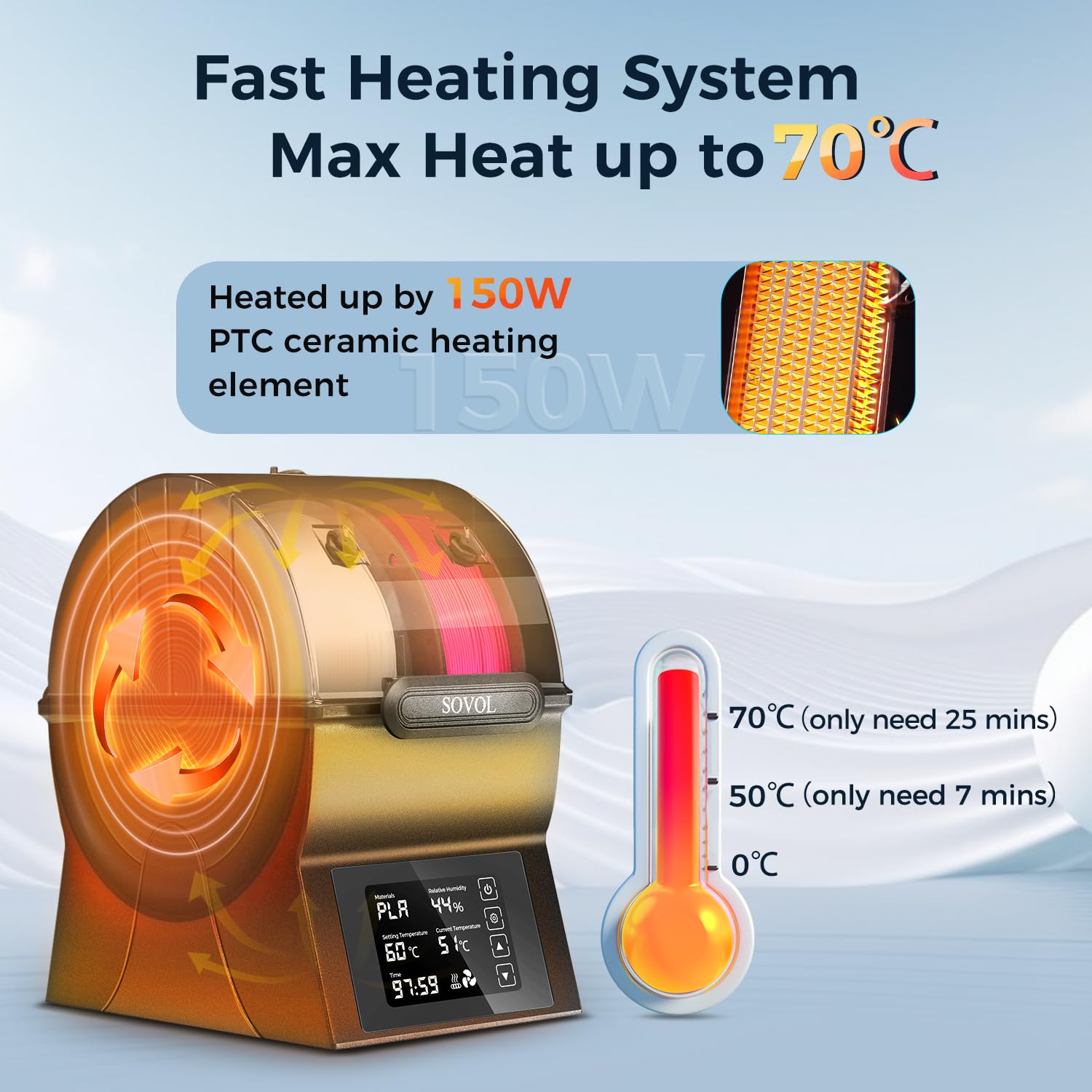 Sovol Filament Dryer, Sh02 Dry Box Filament Sealed Storage Box 3D Printer Spool Holder With Ptc Heater, Filament Dehydrator With
