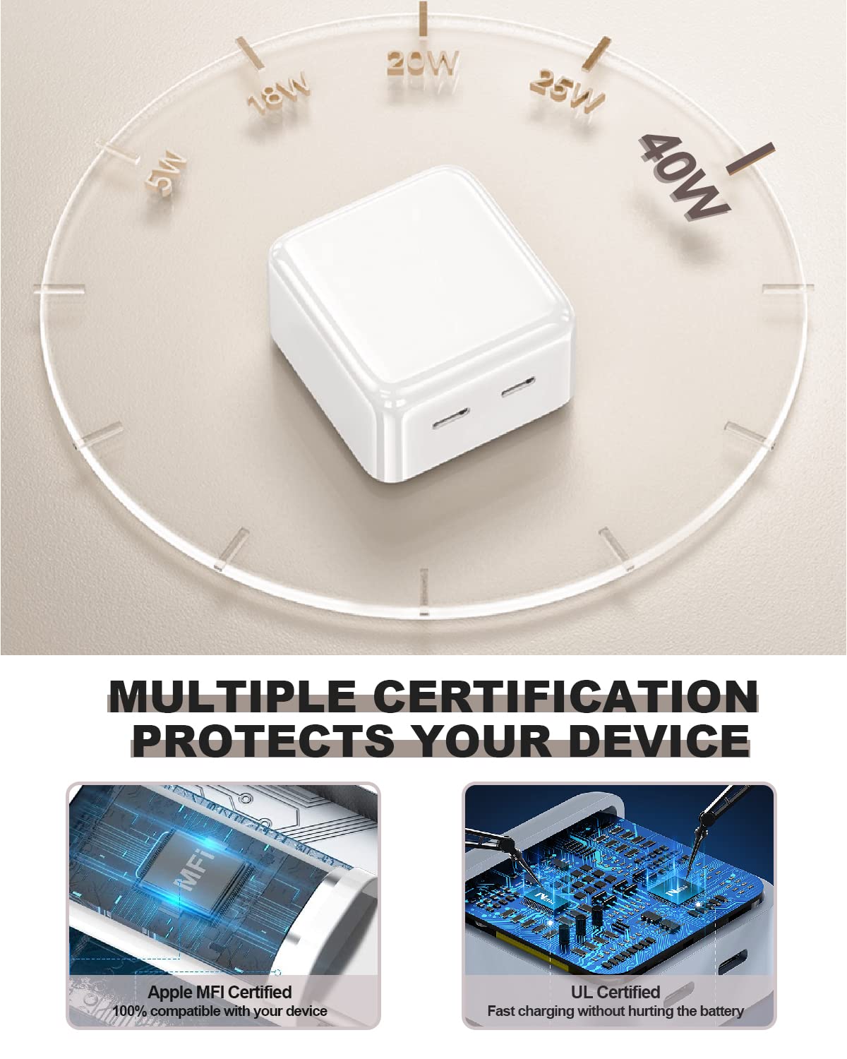 Curvologys 40W Dual USB-C Fast Charger with 10FT Lightning Cable - Quick Wall Charger for iPhone 14/13/12/11/XR/XS/SE/iPad