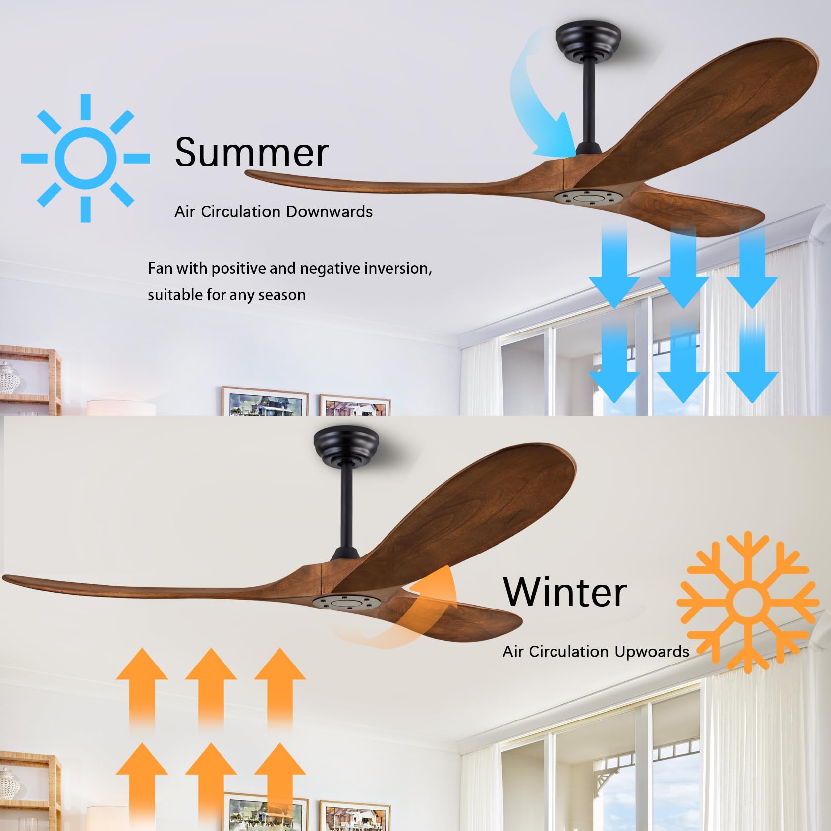 60'' Ceiling Fans ?No Light With Remote Control?, Indoor Outdoor Wood Ceiling Fan ?With 3 Wood Blades? For Patio, Living Room, B