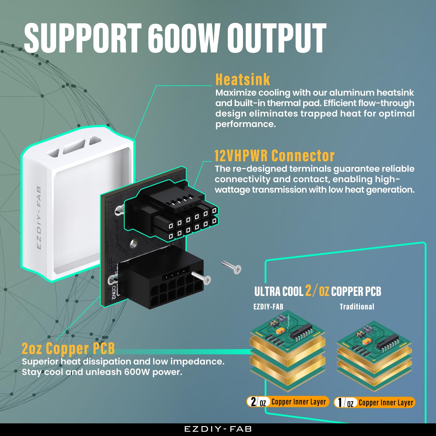 Ezdiy Fab 12Vhpwr 12+4 Pin Angle Connector Power Adapter For Rtx40' Series Graphics Card, Supports 600W Output, Comptatible To R