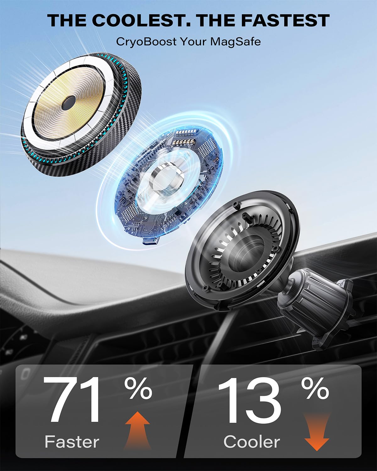 Apps2Car For Qi2 15W Magsafe Car Mount Charger, Qi2-Certified Magsafe Car Charger, Air Vent/Dashboard Magnetic Phone Holder Car