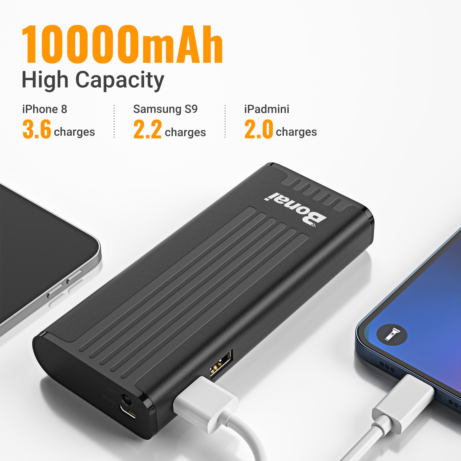 Bonai 10000Mah Portable Charger For Heated Vest, 5V 2.1A Battery Pack For Heated Jacket With Dual Usb Output & Led Flashlight Fo