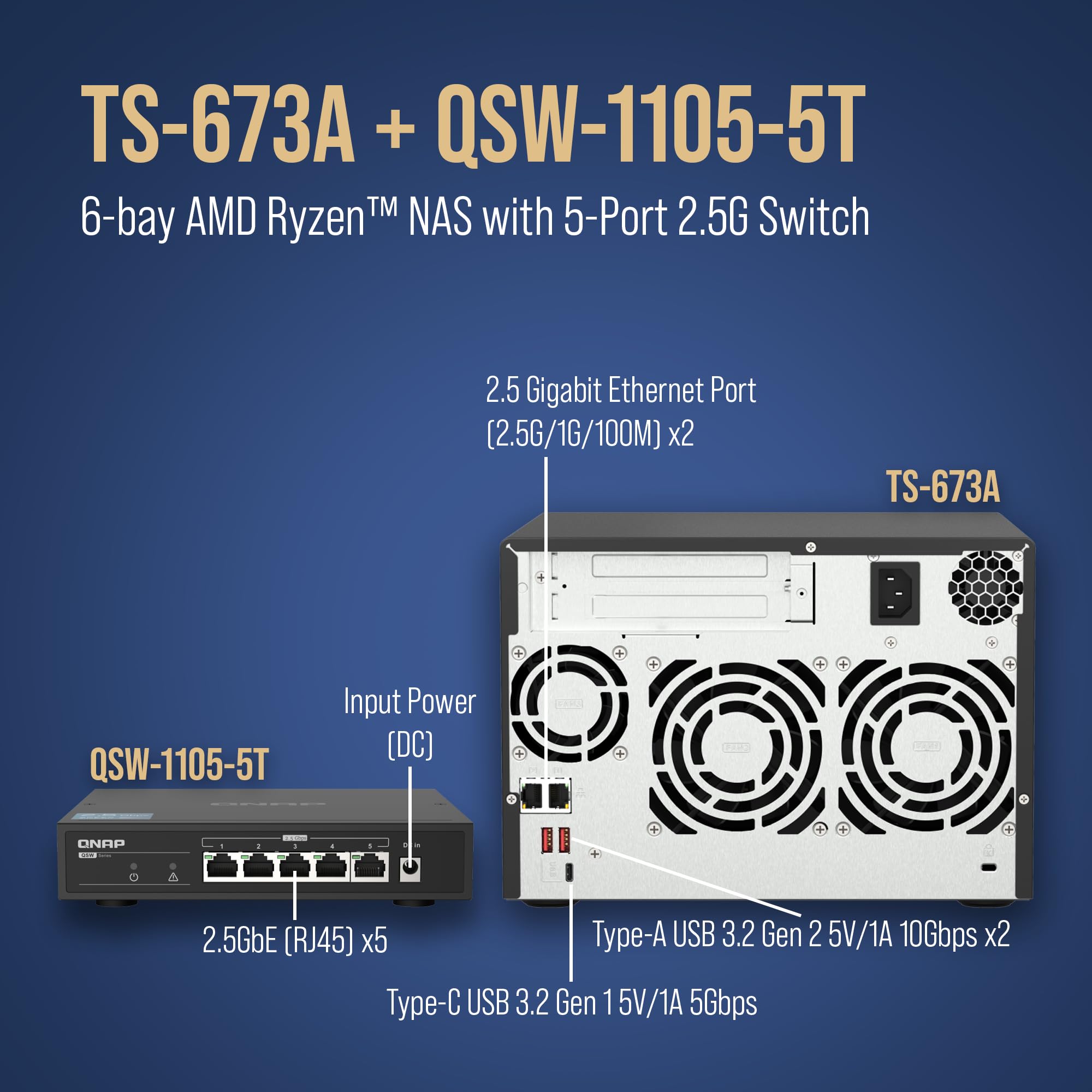 Qnap Ts 673A 6 Bay Amd Ryzen Quad Core 2.5Gbe Nas With Qsw 1105 5T 5 Port 2.5Gbe Unmanaged Switch