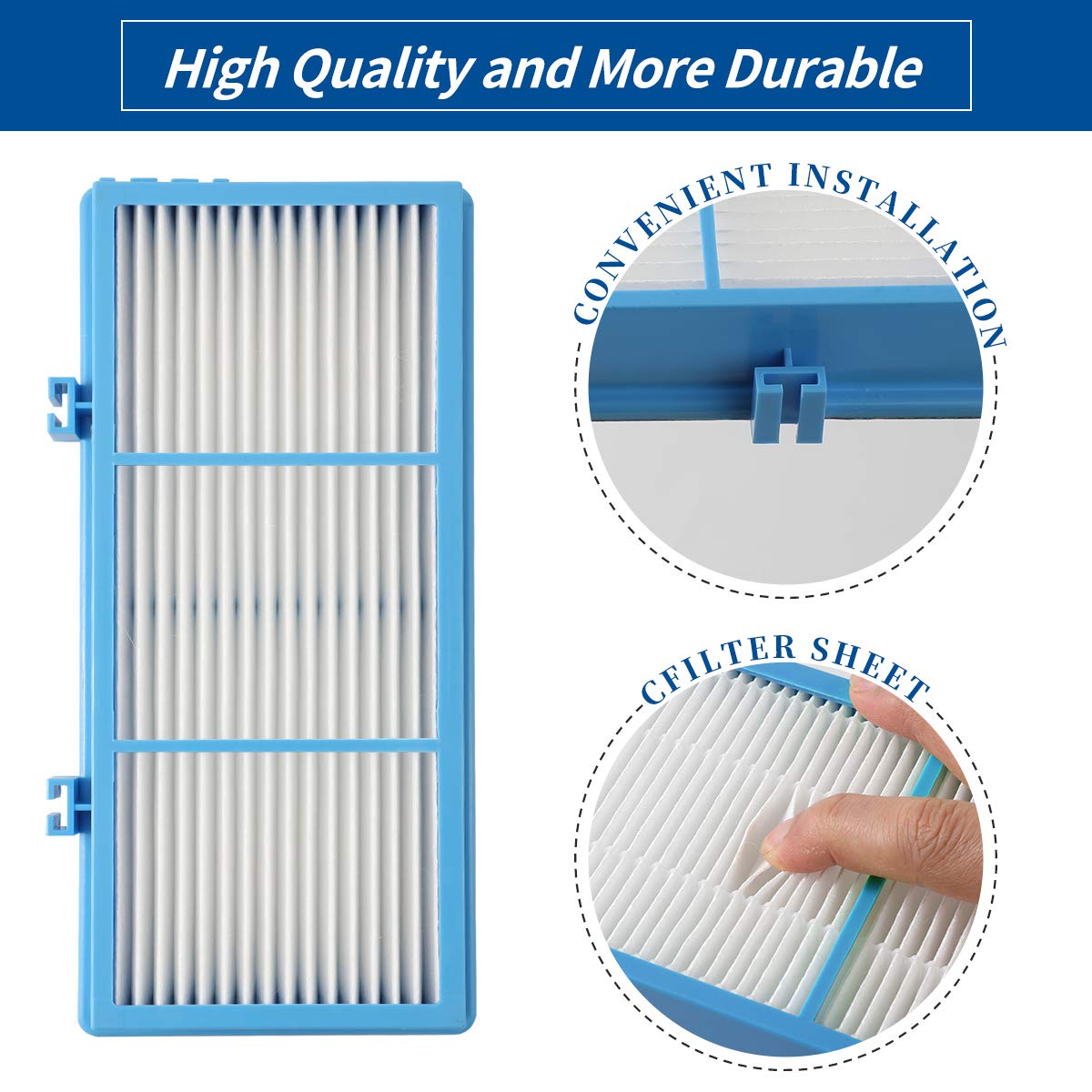 Gazeer 10 Pcs True Hepa Replacement Filters For Holmes Aer1 Series Total Air Filter Replacement Filters For Hapf30At And Hap242