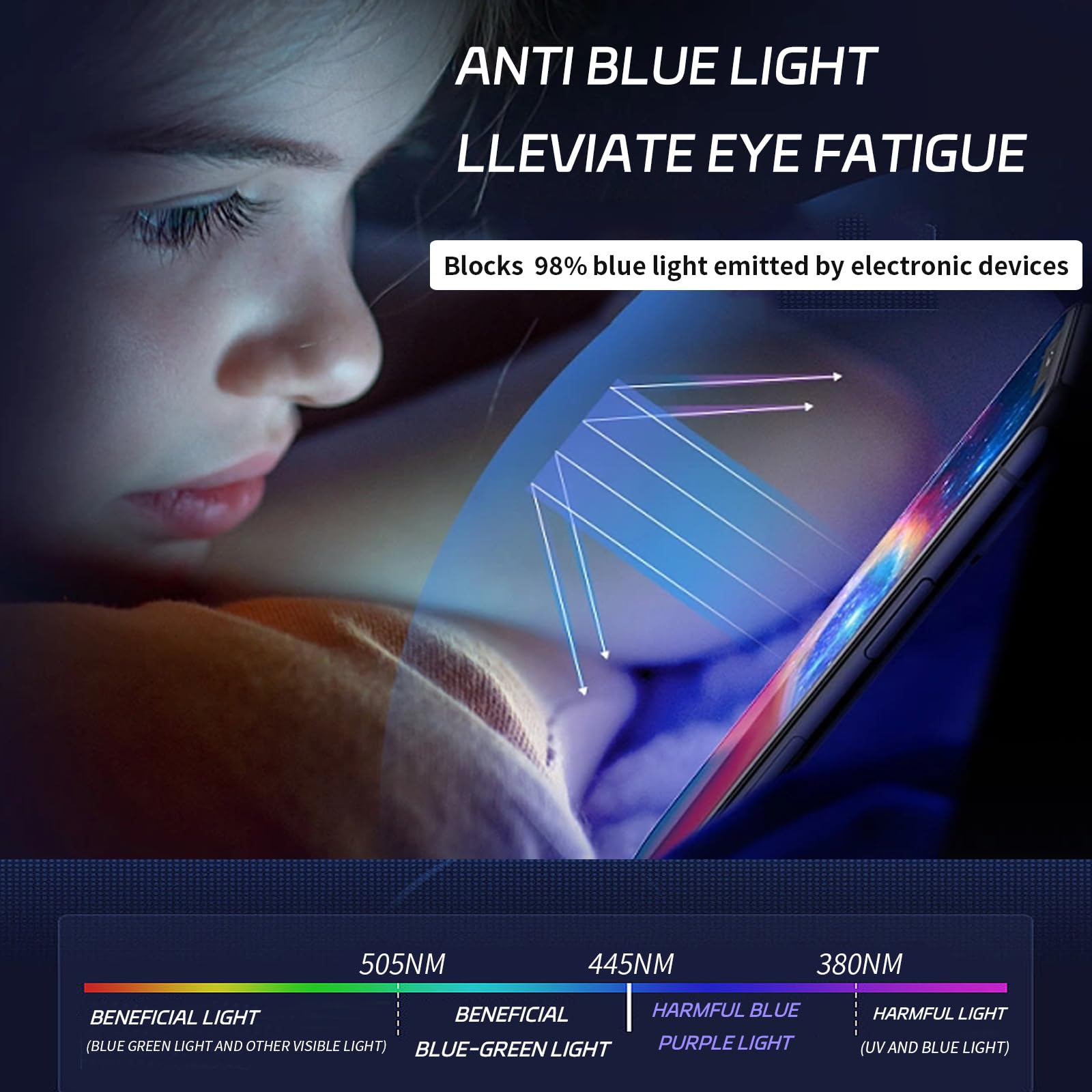 Zenrich (2 Pack) Anti Blue Light Screen Protector For Samsung Galaxy Tab S6 Lite 10.4'' 2024/2022/2020, 9H Hardness Tempered Gla