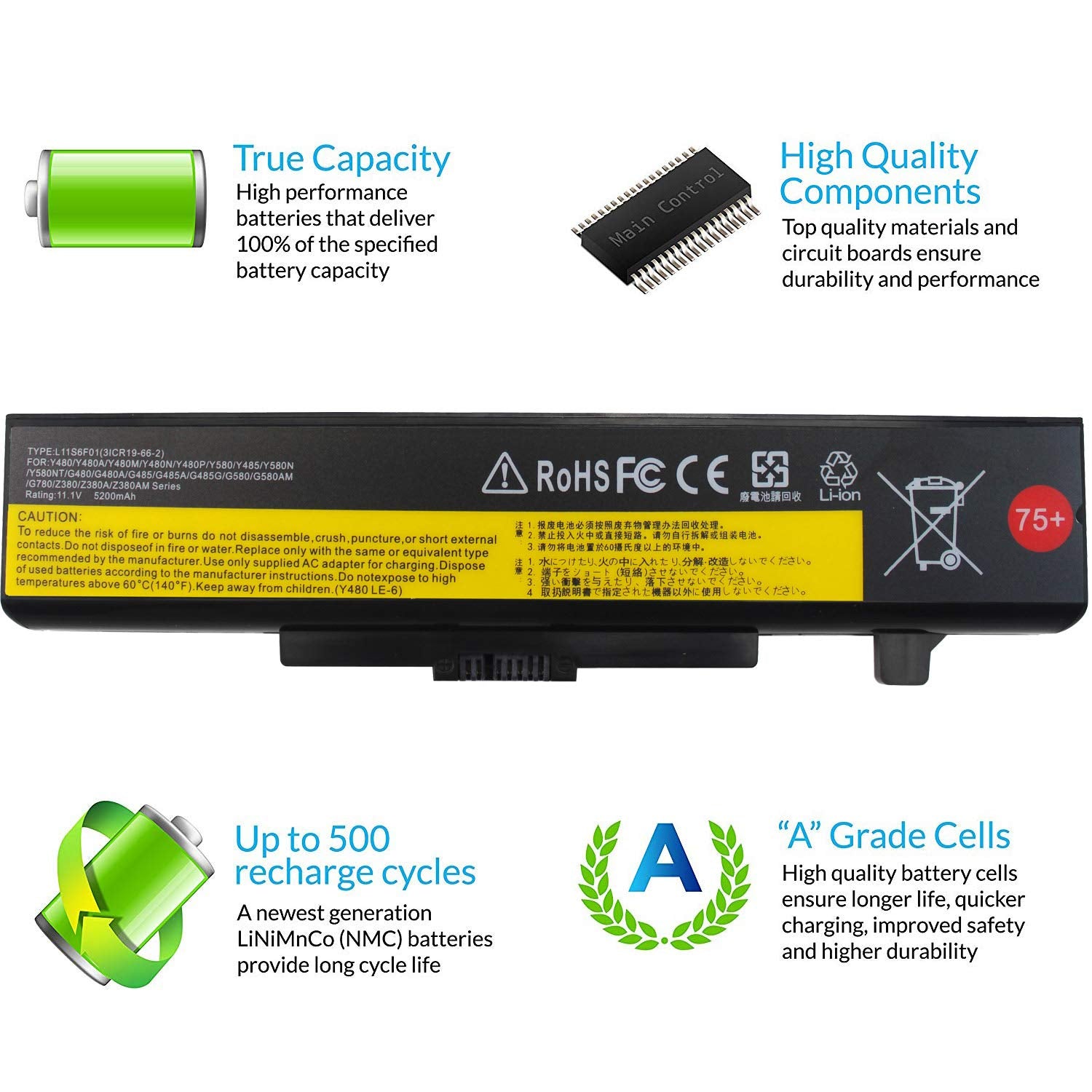 5200Mah L11S6Y01 L11L6Y01 Laptop Battery For Lenovo Ideapad Y480 Y580 G480 G580 Z380 Z480 Z580 Z585 Series L11M6Y01 L116Y01 L11S