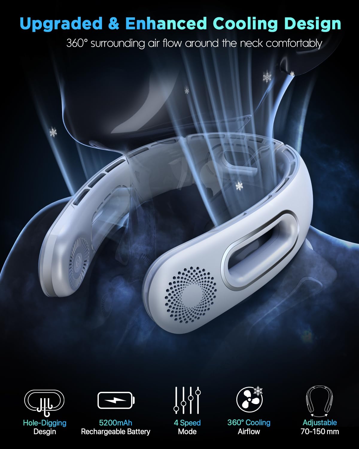 Hotsales Neck Fan, Hands Free Bladeless Neck Fans Portable Rechargeable, 360 Cooling Neck Fan, 4 Speeds, Quiet, 5200 Mah Battery