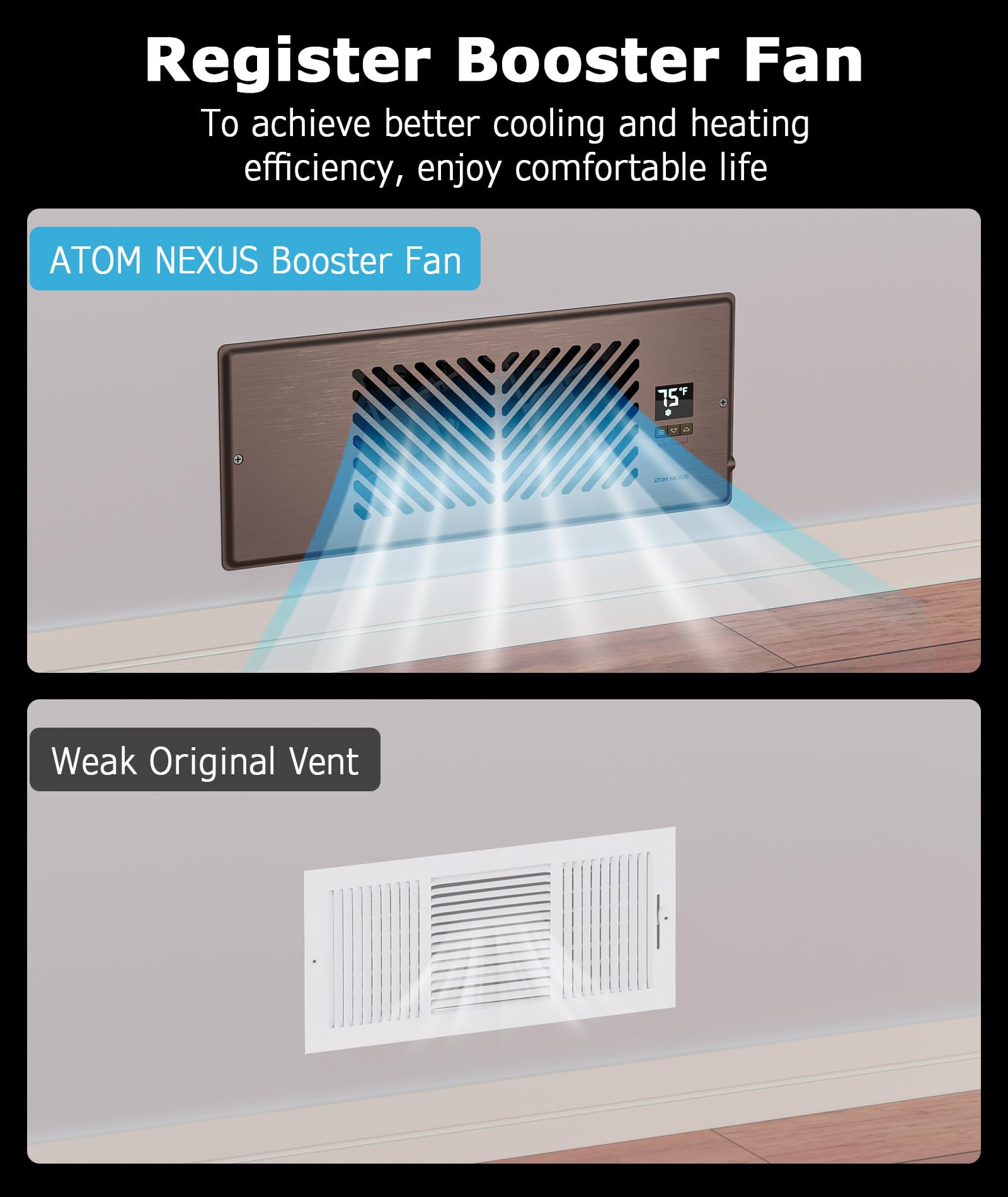 Atom Nexus Quiet Register Booster Fan Fits 4   X12    Register Holes, Smart Vent Booster Fan With Thermostat & Remote Control, 1