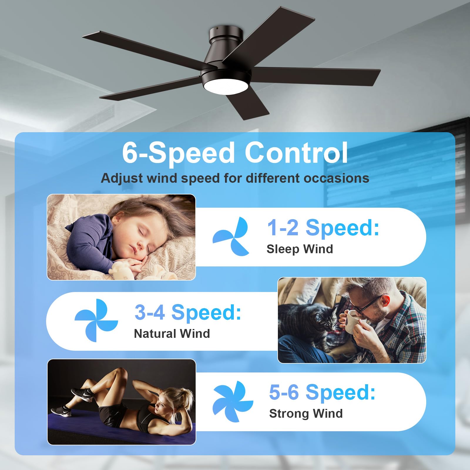 Tcl 52'' Ceiling Fan With Lights, Black Flush Mount Ceiling Fans, 5 Blades Low Profile Ceiling Fans, 6 Speeds Dc Reversible, Dim