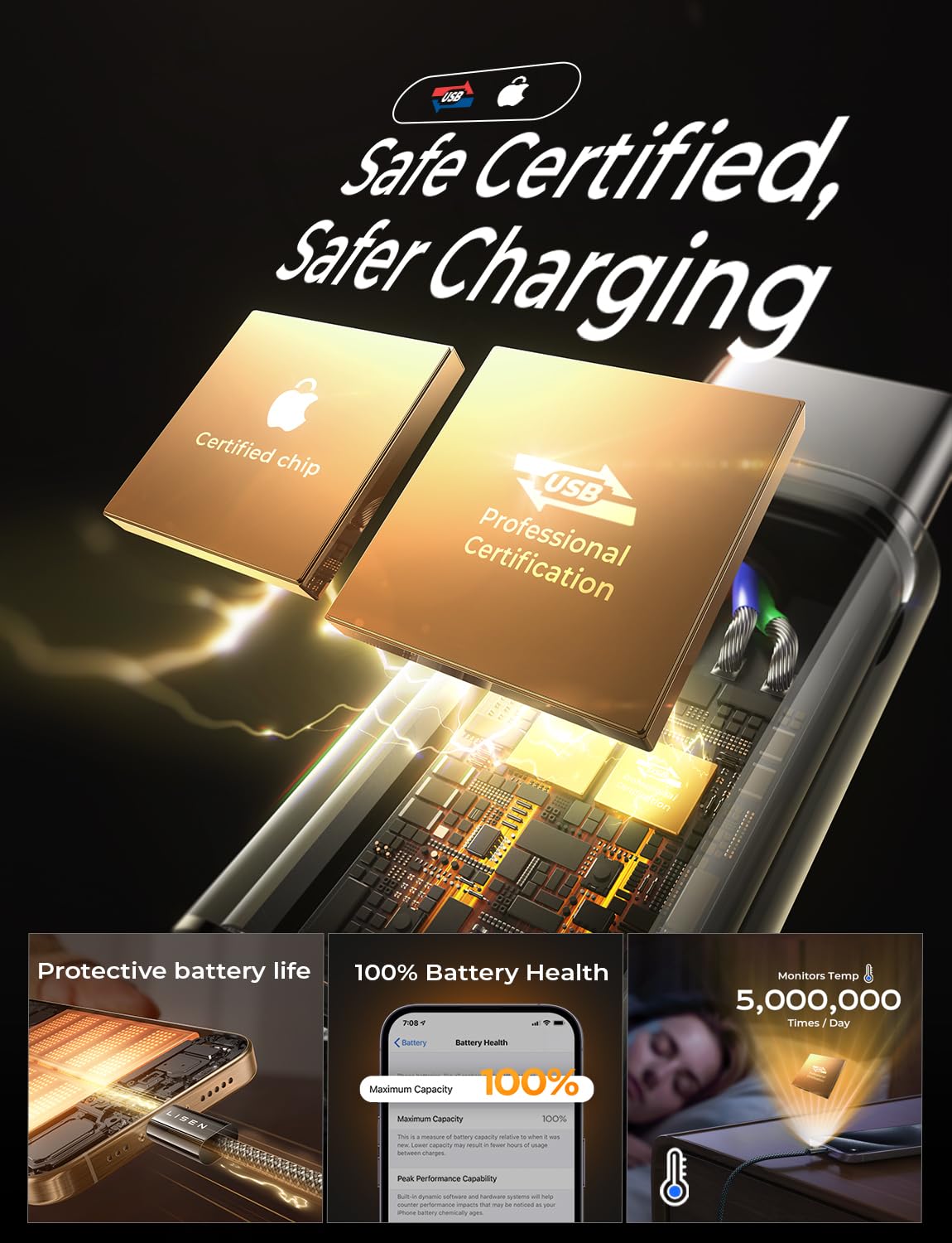 Lisen Usb C Cable, 5 Pack [3.3/3.3/6.6/6.6/10Ft] Usbc To Usbc Cable For Iphone 15 Pro Max Plus, 60W (3.1A) C To C Cable Fast Cha