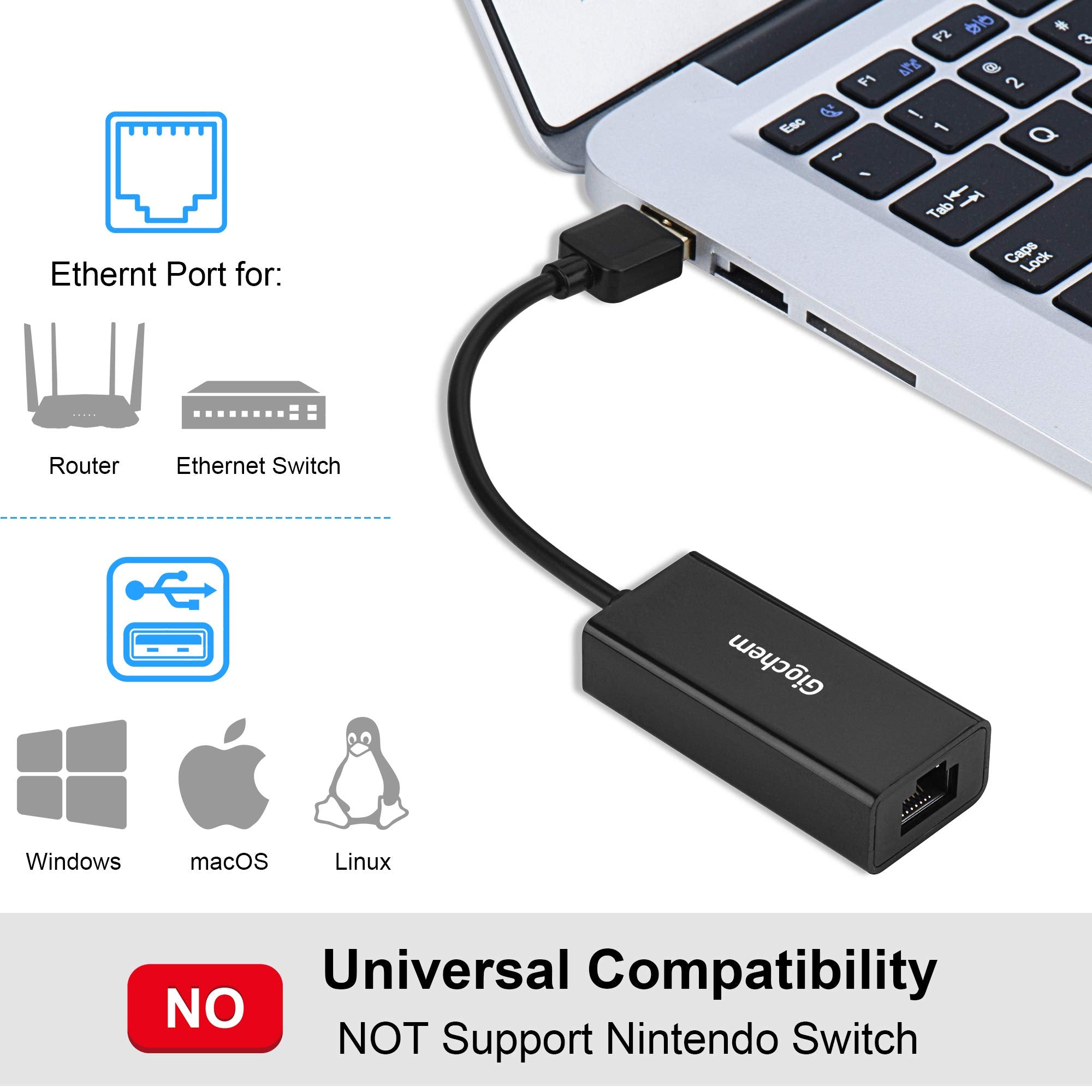 Giochem Usb 2.0 To Ethernet Adapter [2 Pack] Usb To Rj45 Adapter Supporting 10/100 Mbps Ethernet Network For Window/Mac Os, Surf