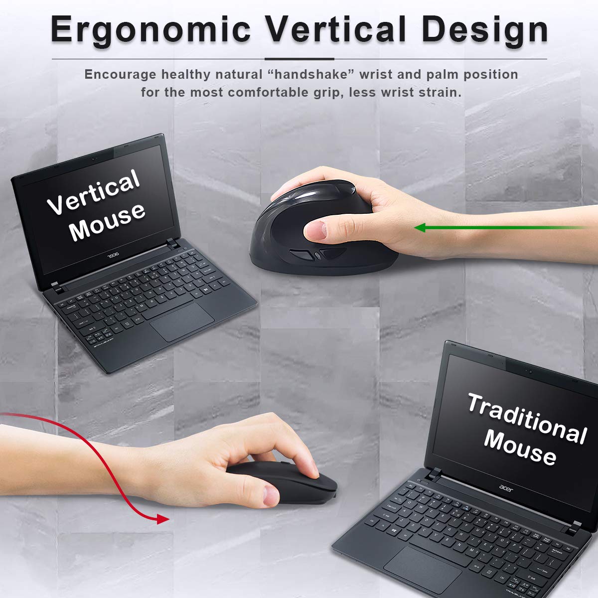 Ergonomic Wireless Mouse,Vertical Mouse 2.4Ghz Optical Mice With Adjustable Dpi For Small Hands,Black
