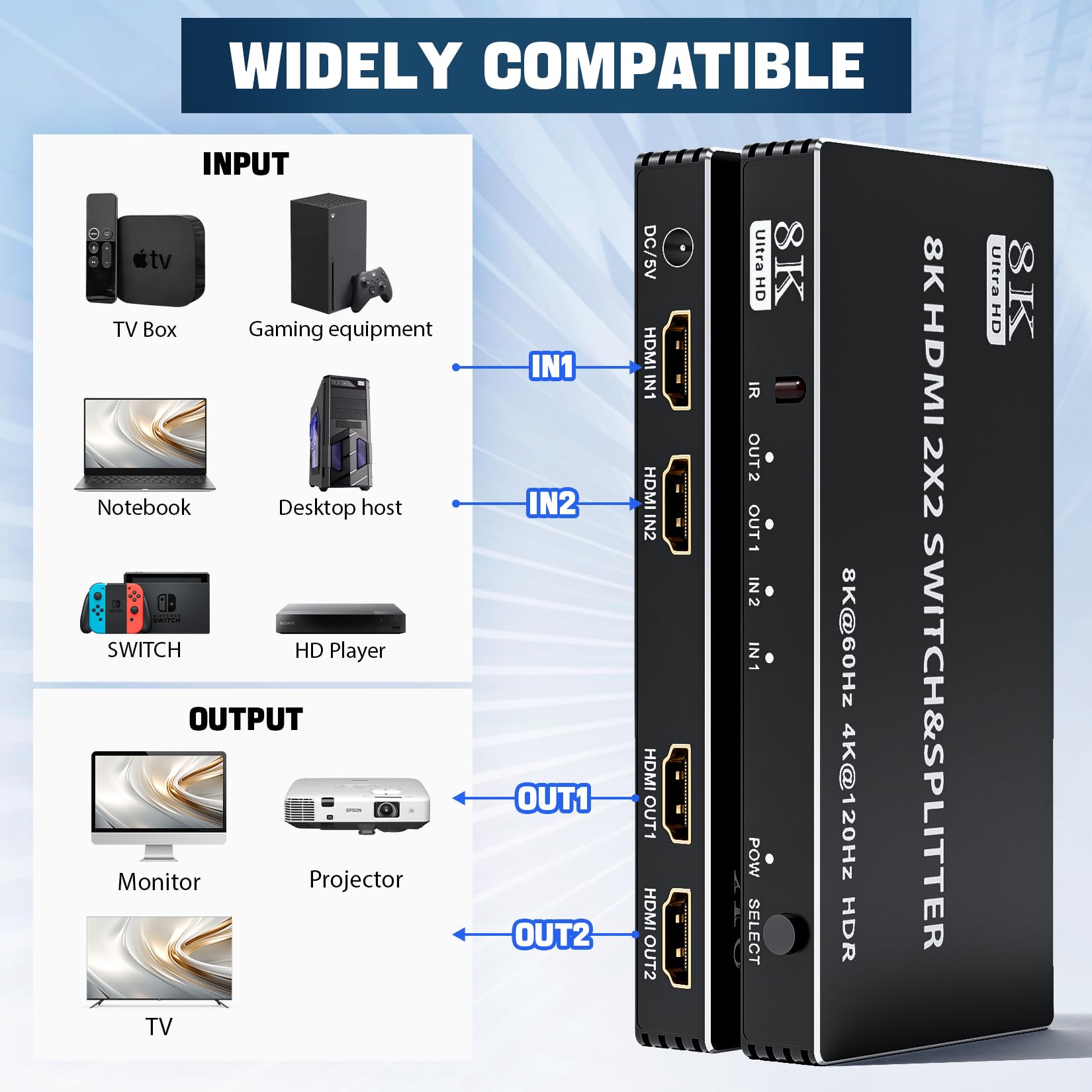BolAAzuL HDMI 2.1 Switch Splitter 2x2, 8K@60Hz, 4K@120Hz, 40Gbps, HDR, HDCP