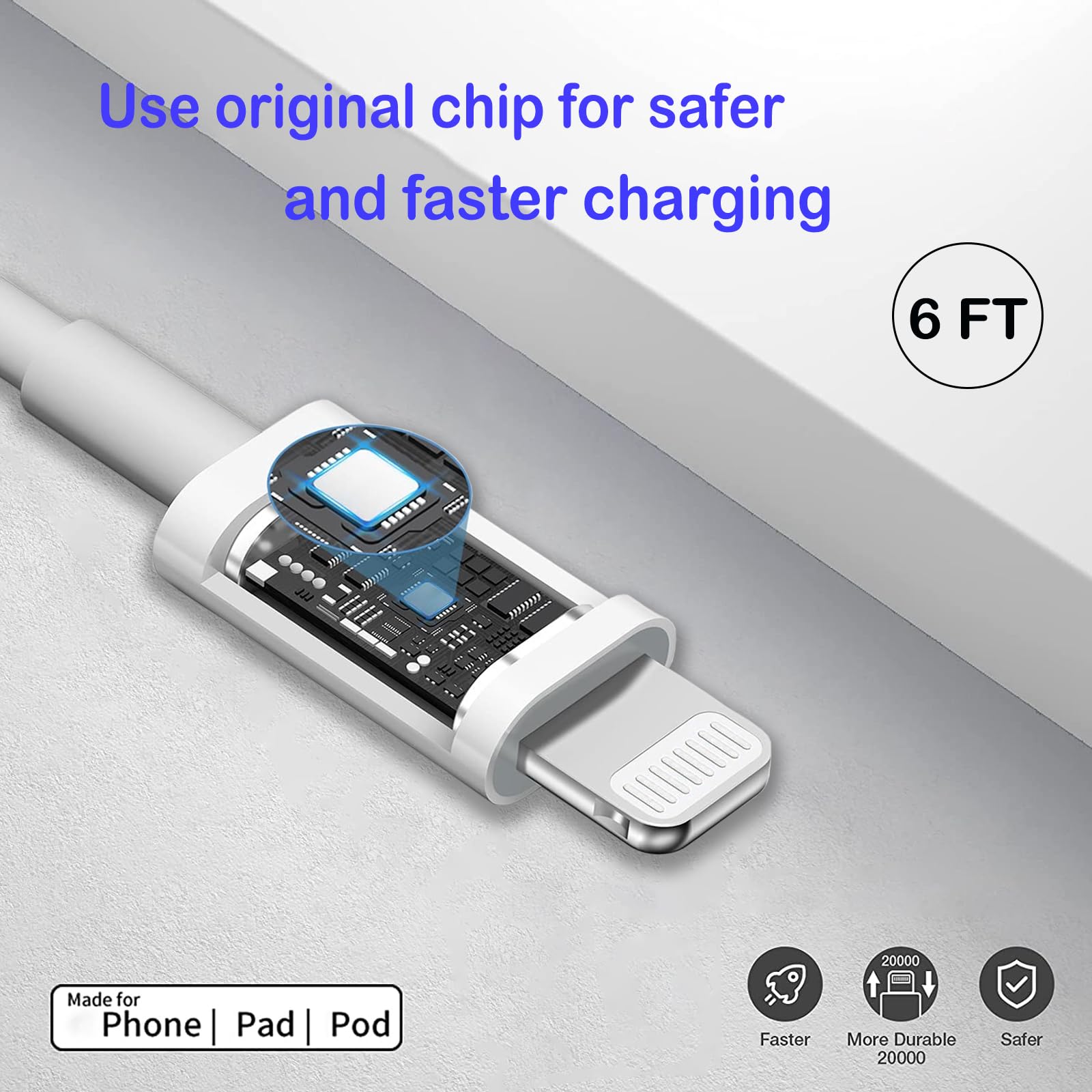 Iphone Fast Charger,Iphone Charger Fast Charging 20W Pd Fast Charger Type C Power Wall Charger Block With Apple Mfi Certified 6F