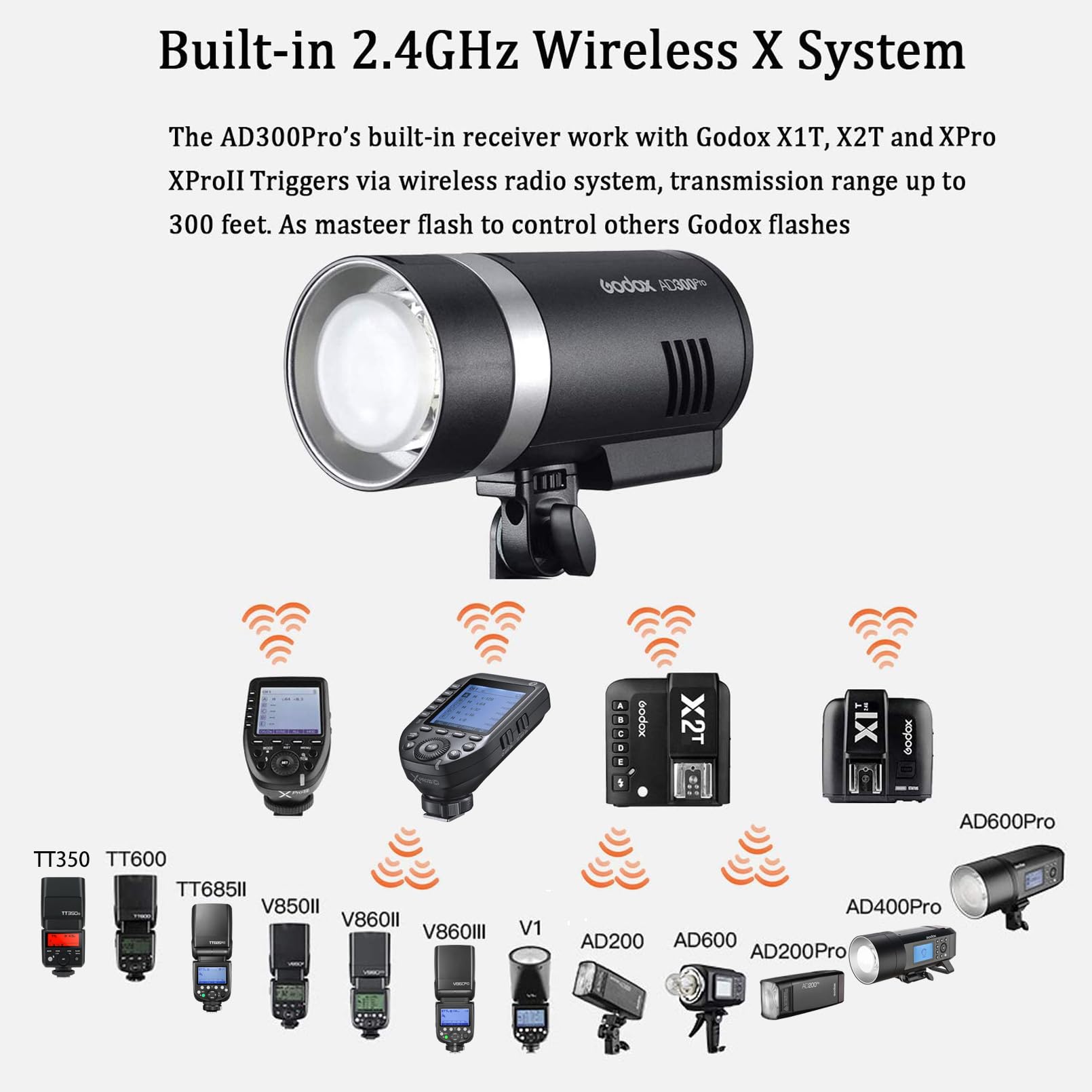 Godox Ad300 Pro Ad300Pro Outdoor Flash Strobe Light, 2.4G 300Ws Hss 1/8000S Studio Flash Monolight, 2600Mah Lithium Battery, 12W