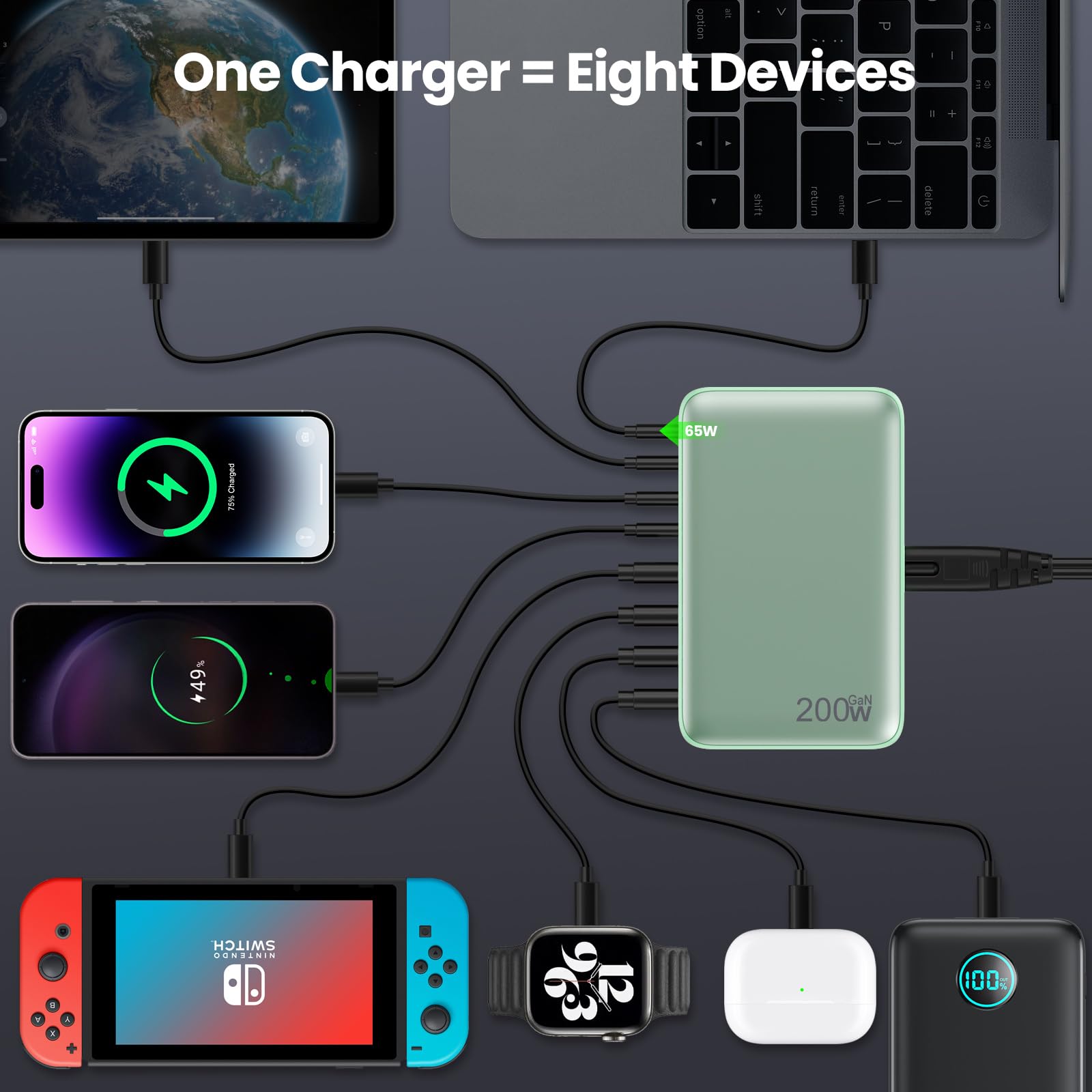 Usb C Charger 200W Usb C Charger Block Gan Iii 8 Port Fast Charging Station Pd 65W Laptop Charger Adapter Compatible With Macboo