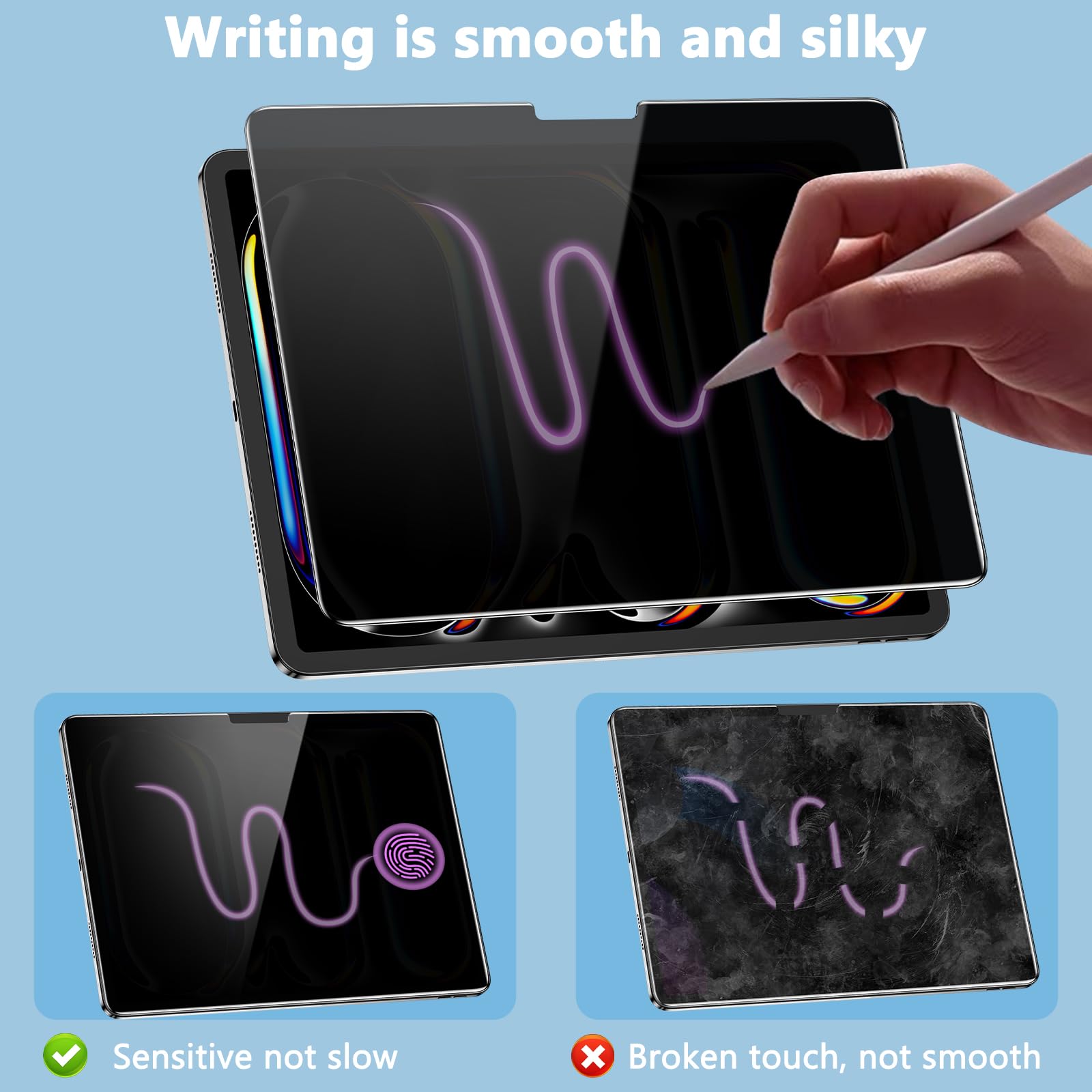 Wyqltd Privacy Screen Protector For Ipad Pro 11 Inch (2024) Anti Spy Tempered Glass, Anti Scratch, Bubbles Free, Compatible With