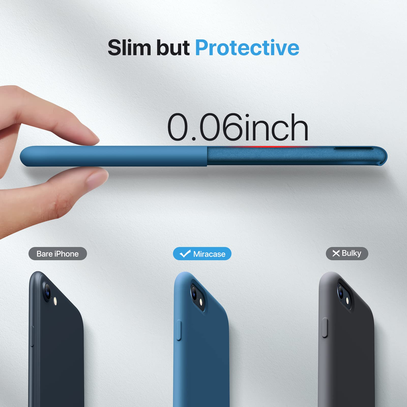 Miracase Ultra Slim Designed For Iphone Se Case 2022(3Rd Gen)/Iphone Se 2020 Case(2Nd Gen)/Iphone 7 Case/Iphone 8 Case With Scre