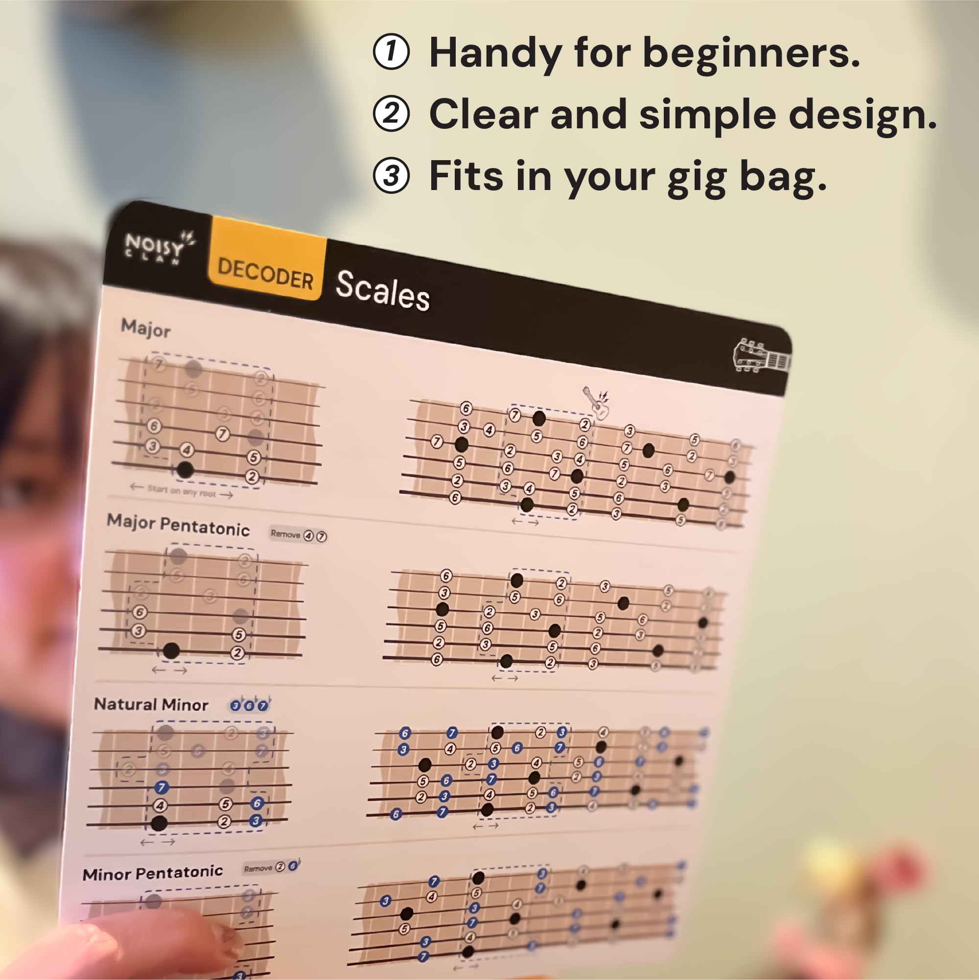 Noisy Clan Guitar Chords Chart   Learn Chords For Guitar, Guitar Chord Progressions, Guitar Scales, Guitar Triads. The Guitar Th