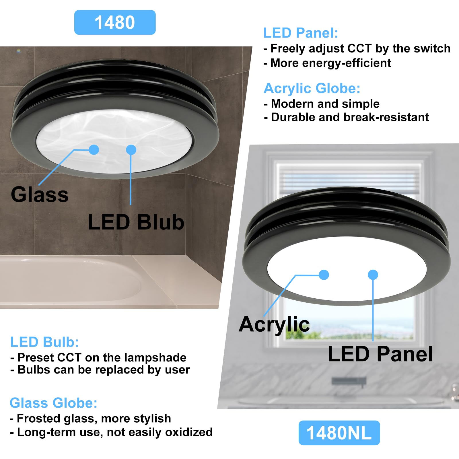 Akicon Ultra Quiet Bathroom Exhaust Fan With Led Light 80Cfm 2.0 Sones Round Bathroom Ventilation Fan With Frosted Glass Cover (