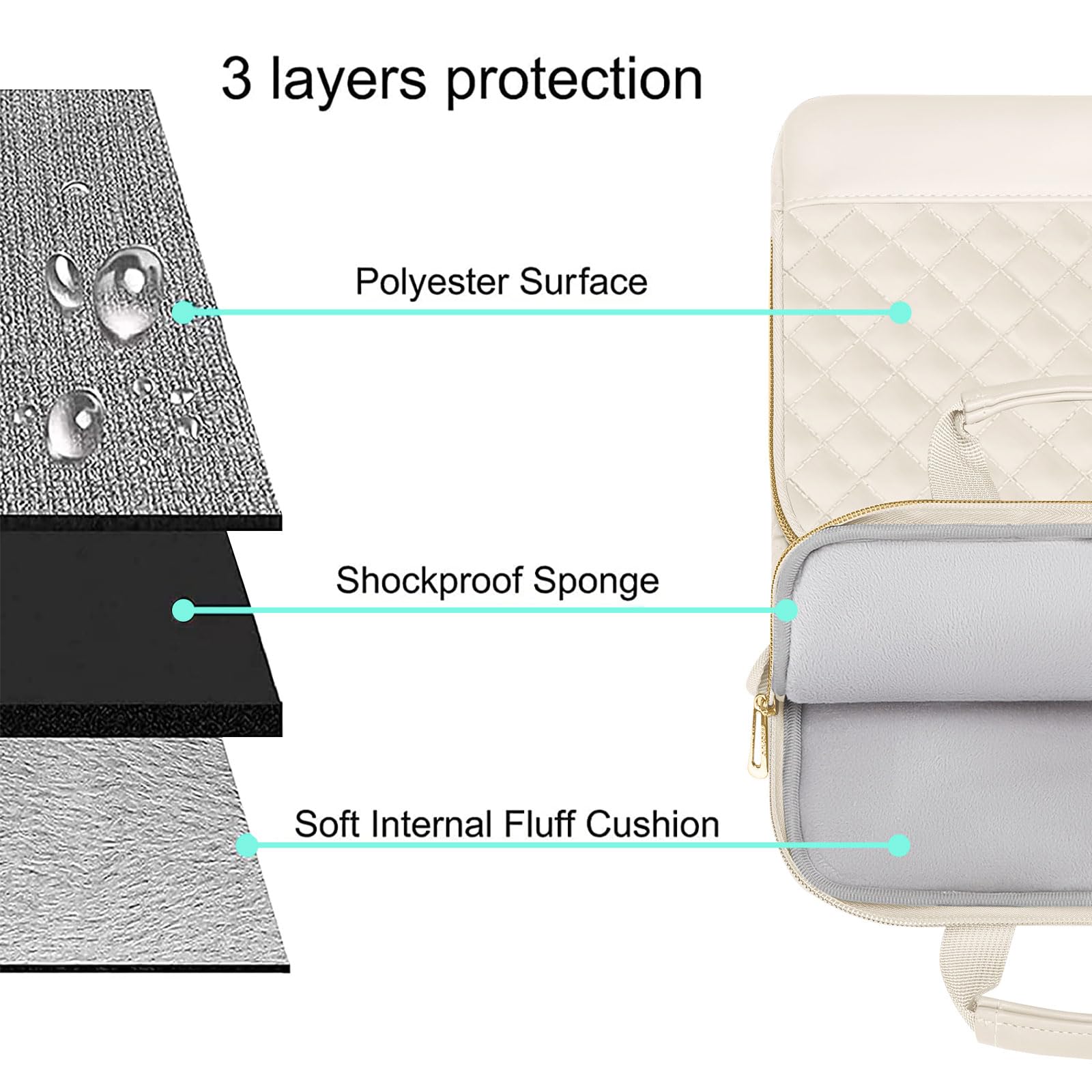 Mosiso 9 11 Inch Tablet Sleeve For 11 Inch Ipad Pro M4 & Ipad Air M2 2024, Ipad 10 & Air 5 10.9, Ipad 9/8/7Th 10.2, Tab S8/S9 11, Square Quilted Carrying Case With Front 2 Pockets, Sand