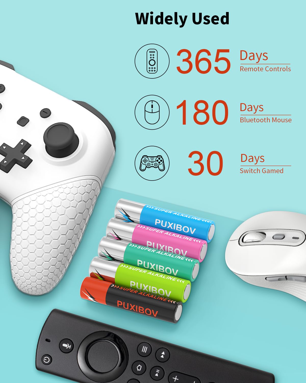 Puxibov Triple Aaa Batteries 24 Pack Battery: Alkaline Long-Lasting Batteries - Leakproof 1.5V Batteries - Lr03 Size Batteries F