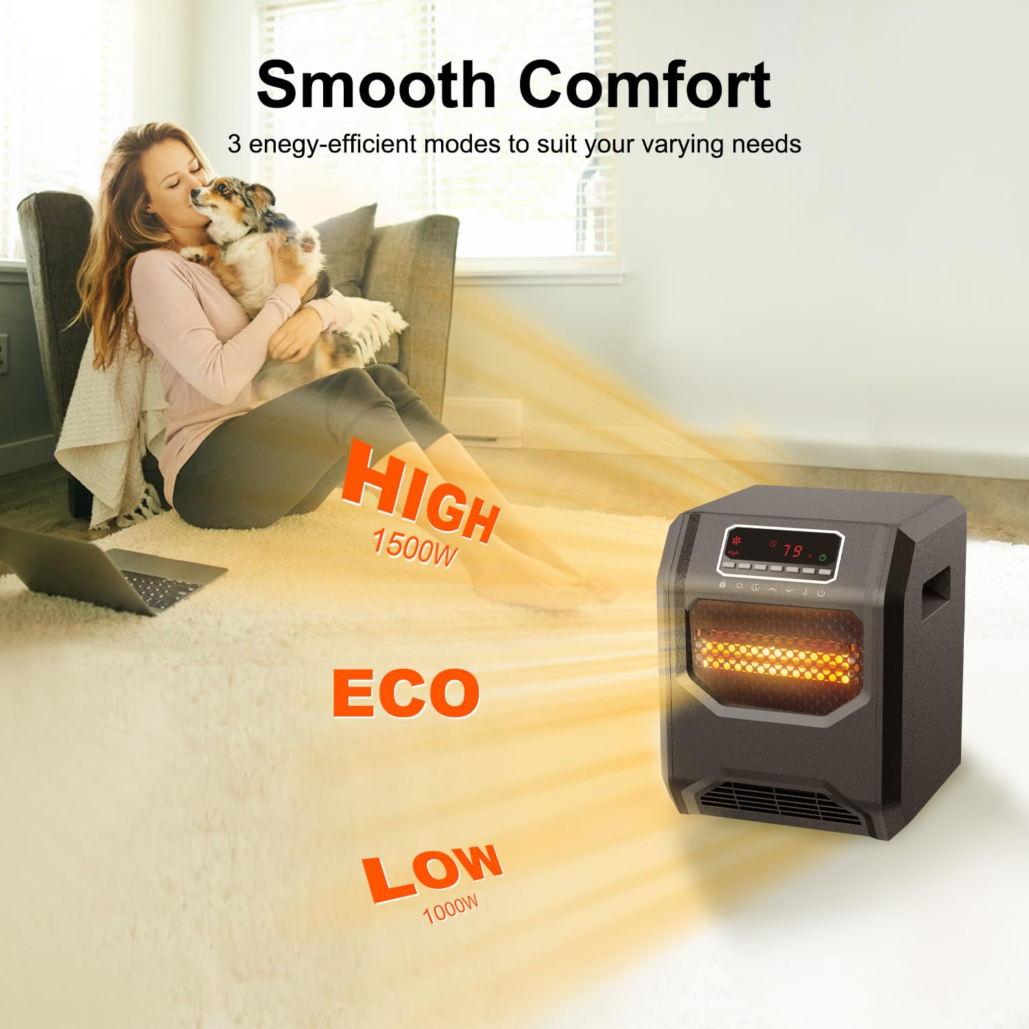 Infrared Heater For Indoor 1500W With Uvc Air Purification 3 Mode 4 Infrared Elements Thermostat And Remote Control For Office B