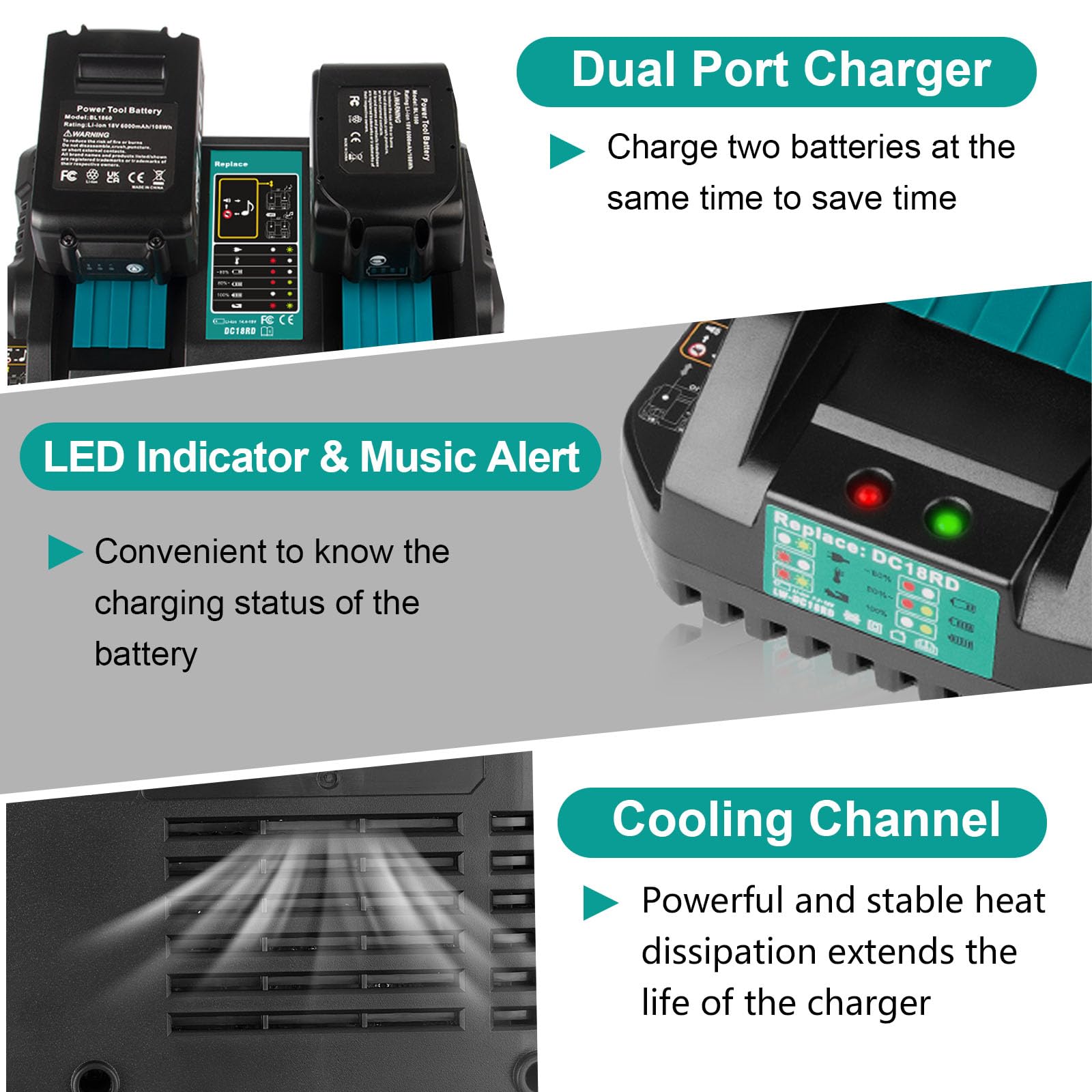 Pengjbatter Dc18Rd 14.4V 18V Rapid Dual Ports Charger For Makita 18V Battery, Compatible With Makita 14.4V 18V Battery Bl1850B B
