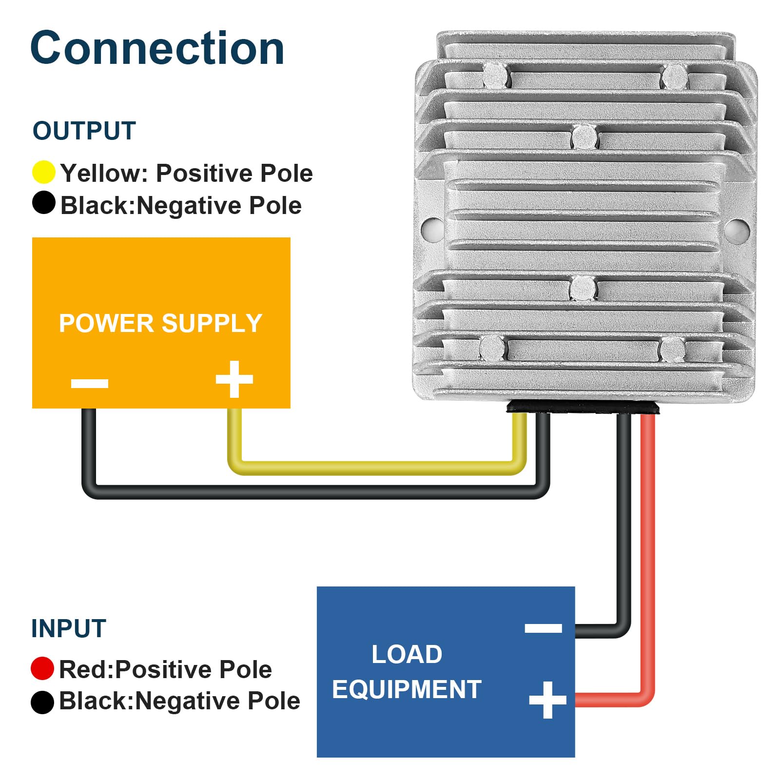 10A 120W Golf Cart 18V 20V 24V 36V 48V Step Down To Dc 12V Converter Voltage Regulator Reducer Power Buck Converter Waterproof T