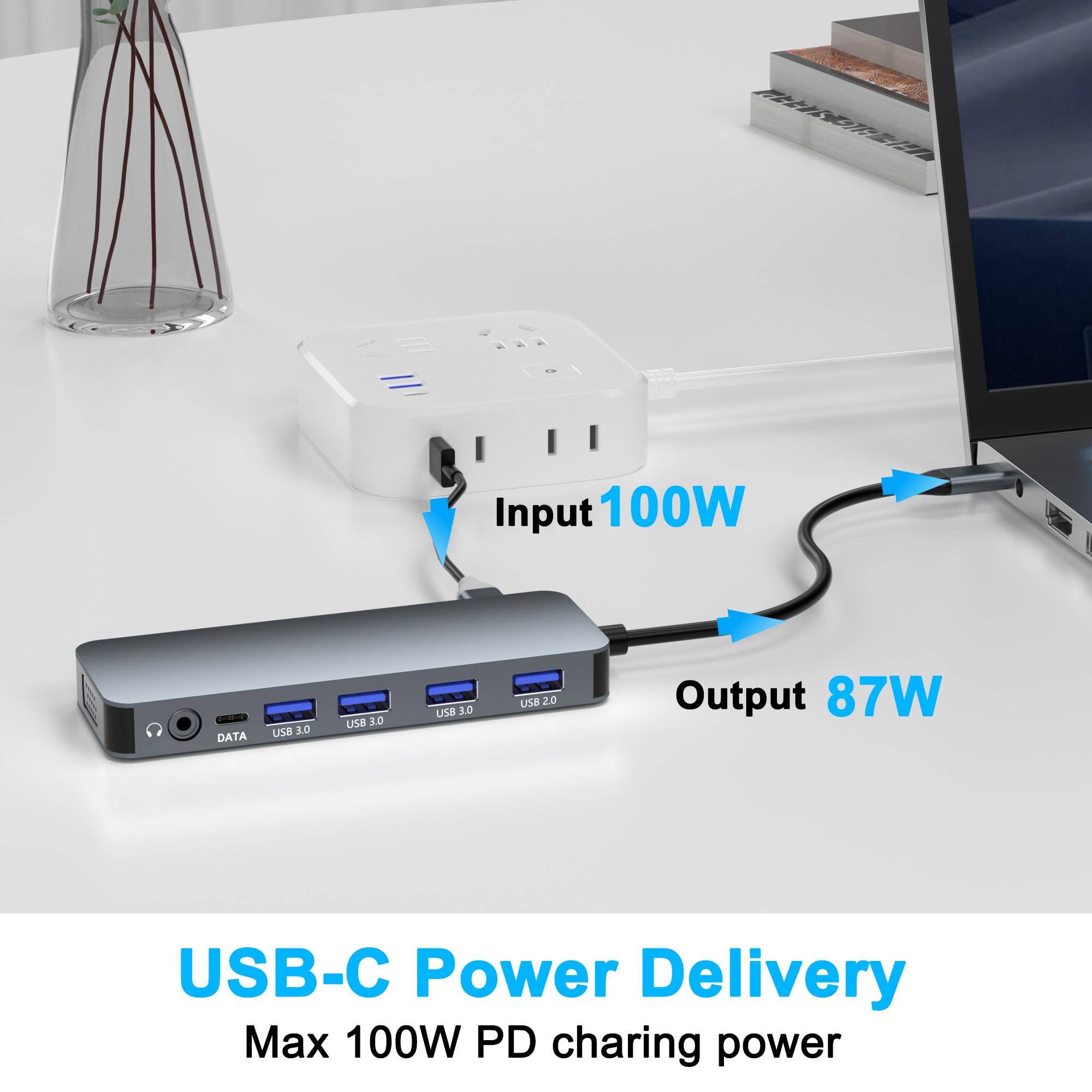 Docking Station Dual Monitor For Dell/Hp/Lenovo/Surface Laptop, Dual Hdmi Adapter For 2 Monitors, Laptop Docking Station Dual Mo