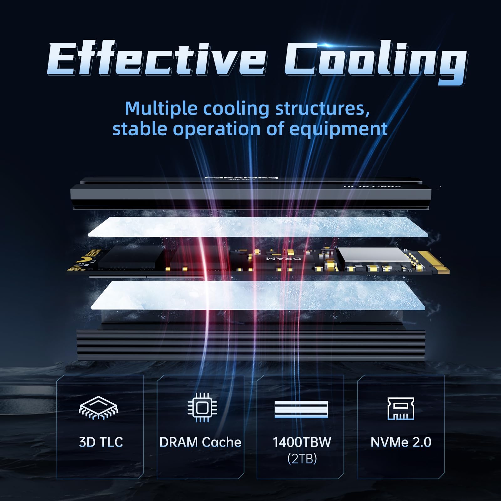 Fanxiang 1Tb Gen5 Nvme M.2 Ssd With Heatsink   Up To 11500 Mb/S Pcie 5.0 Ssd Tlc Internal Gaming Ssd Solid State Drive For Direc