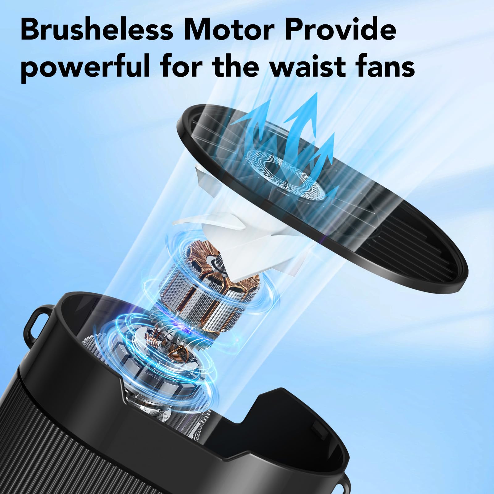 Rechargeable Waist Fan, Portable Fans With 25H Battery Life, 4 Speeds Adjustable Belt Fan Under Shirt, 6600 Rpm Turbo Personal D