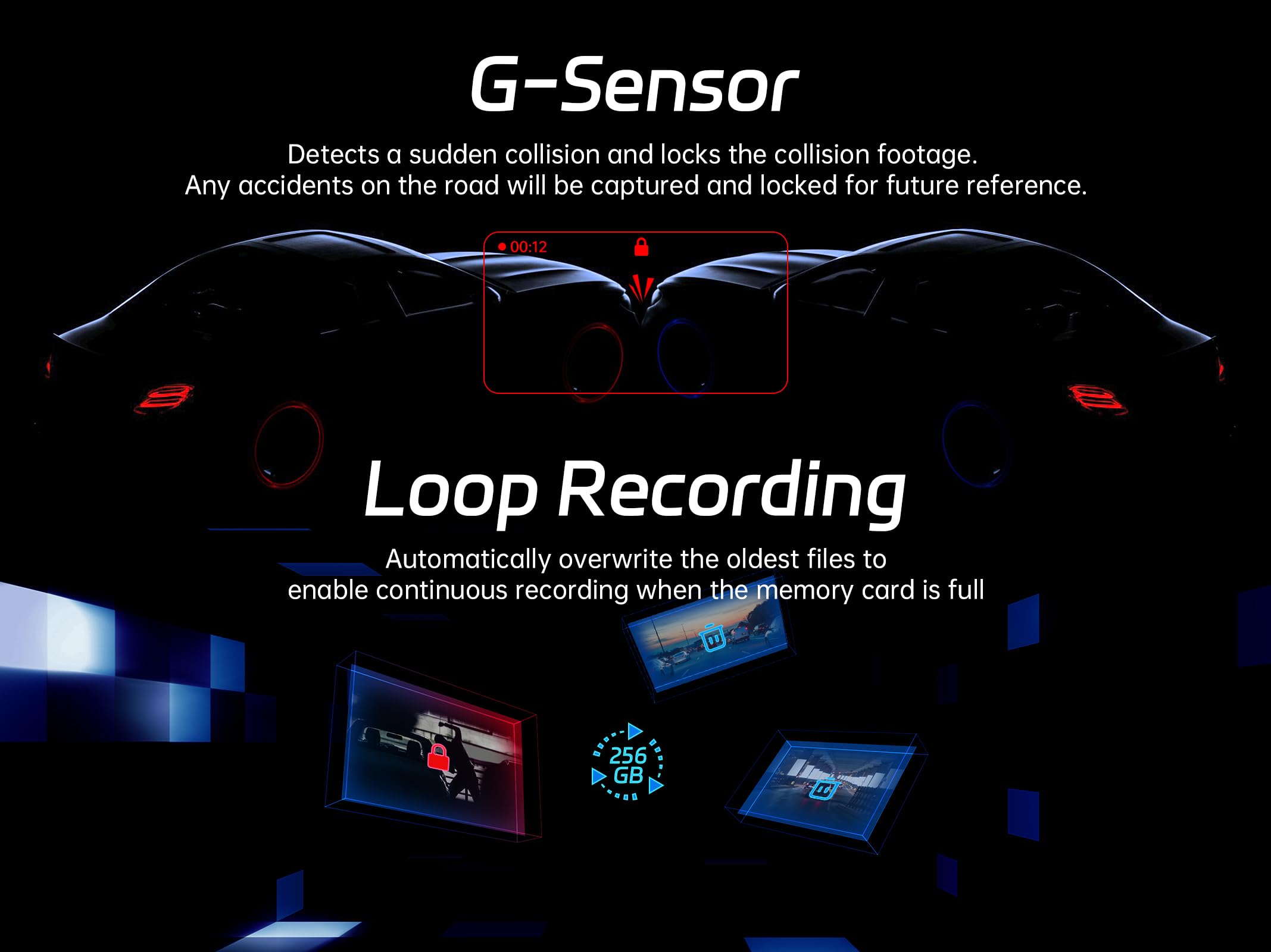 4K Dash Cam Front And Rear, 64Gb Sd Card, Pelsee 4K+1080P Dual Dash Camera For Cars, Wi Fi & App Control, 1.5Ips Display Car Cam