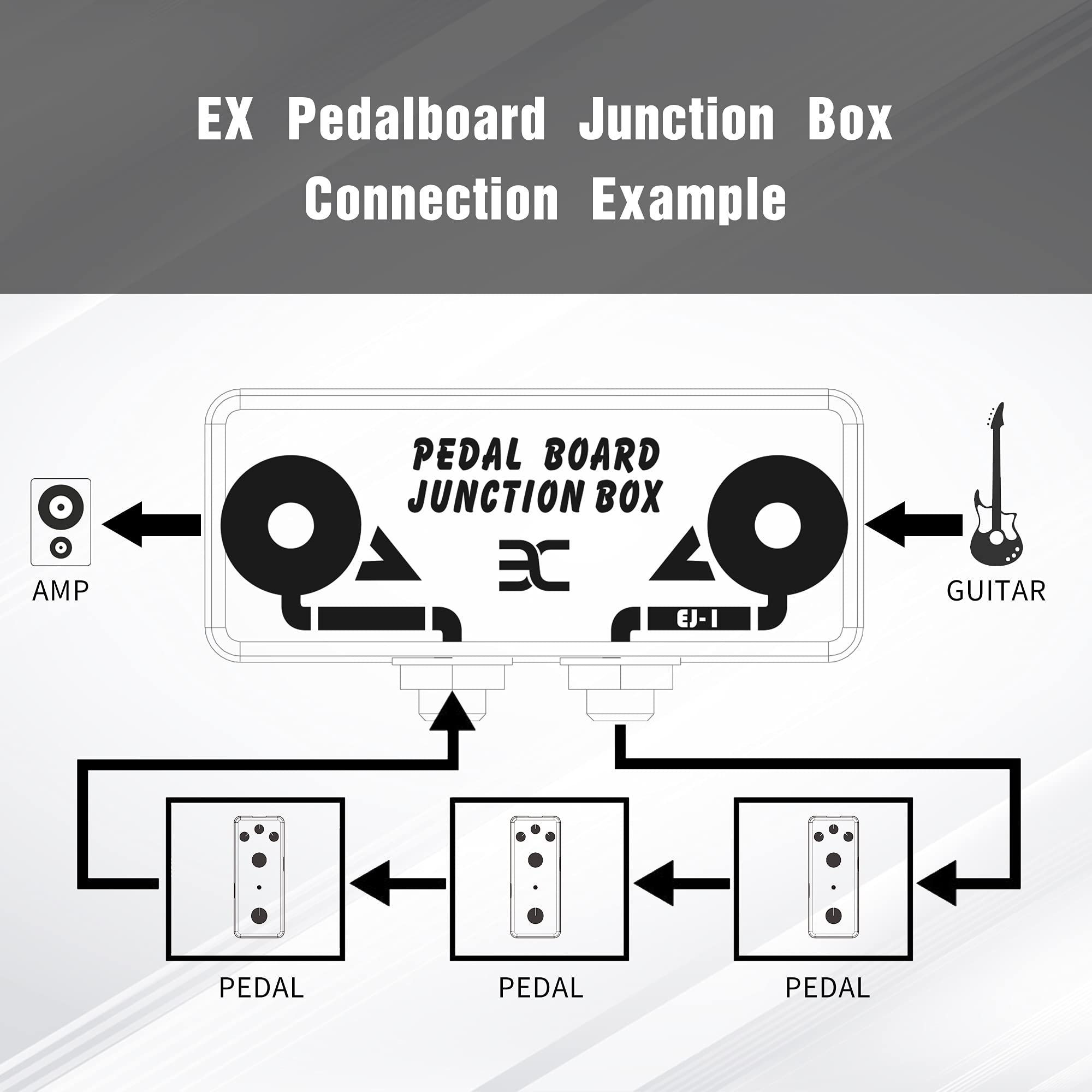 Ex Pedalboard Junction Box   Aggregate Input And Output In One Place   Simplify Setting, Protect Jack And Save Space