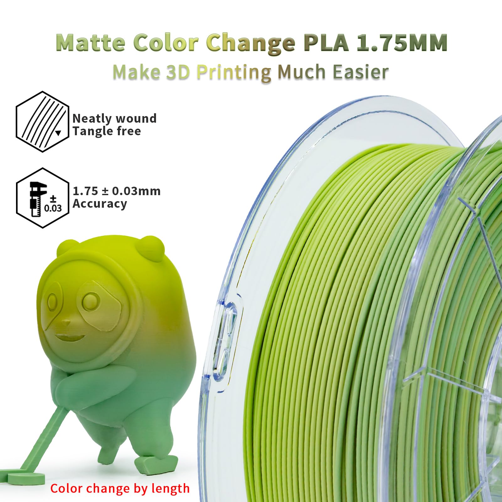 Ziro 3D Printer Filament,Matte Pla Filament 175Mm,Multicolor Rainbow Pla Filament,1Kg22Lb,Matcha