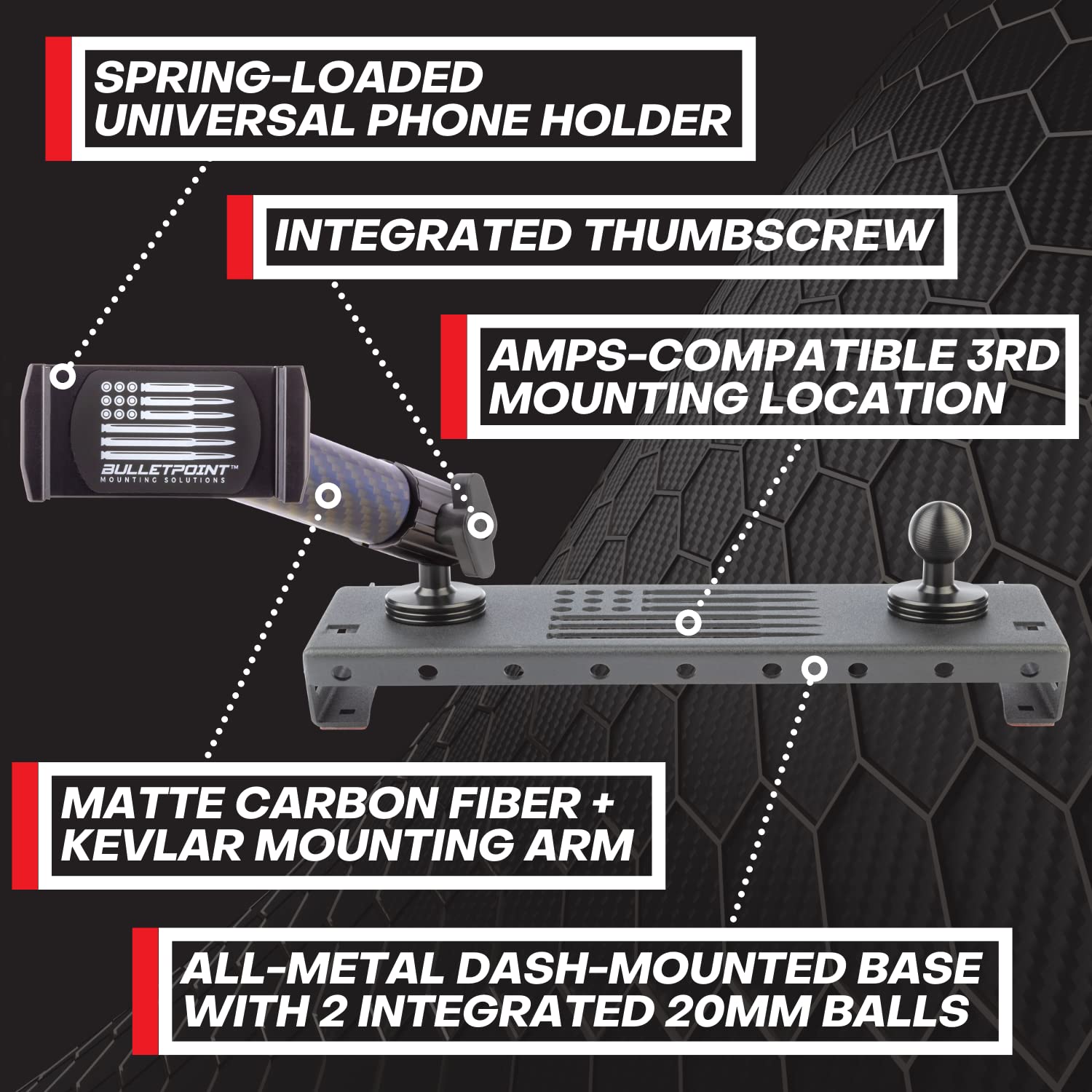 Bulletpoint Dash Mount Cell Phone Holder Compatible With Ford F-150 Truck (2009-2014) With 2-20Mm Ball Mounts For Gps Navigation