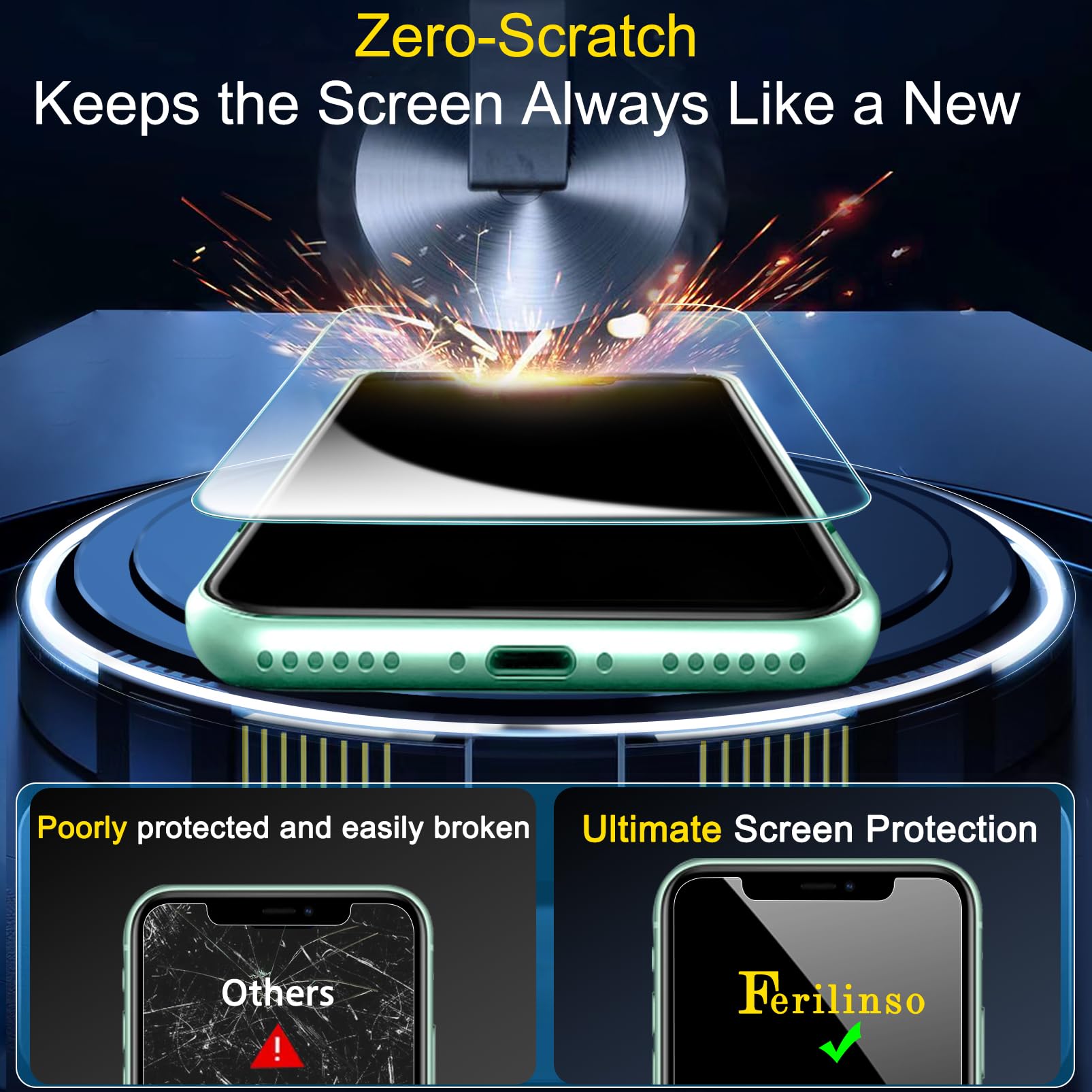 Ferilinso 3 Pack Screen Protector For Iphone 11 With 3 Pack Tempered Glass Camera Lens Protector Phone Case Friendly Hd Accessor