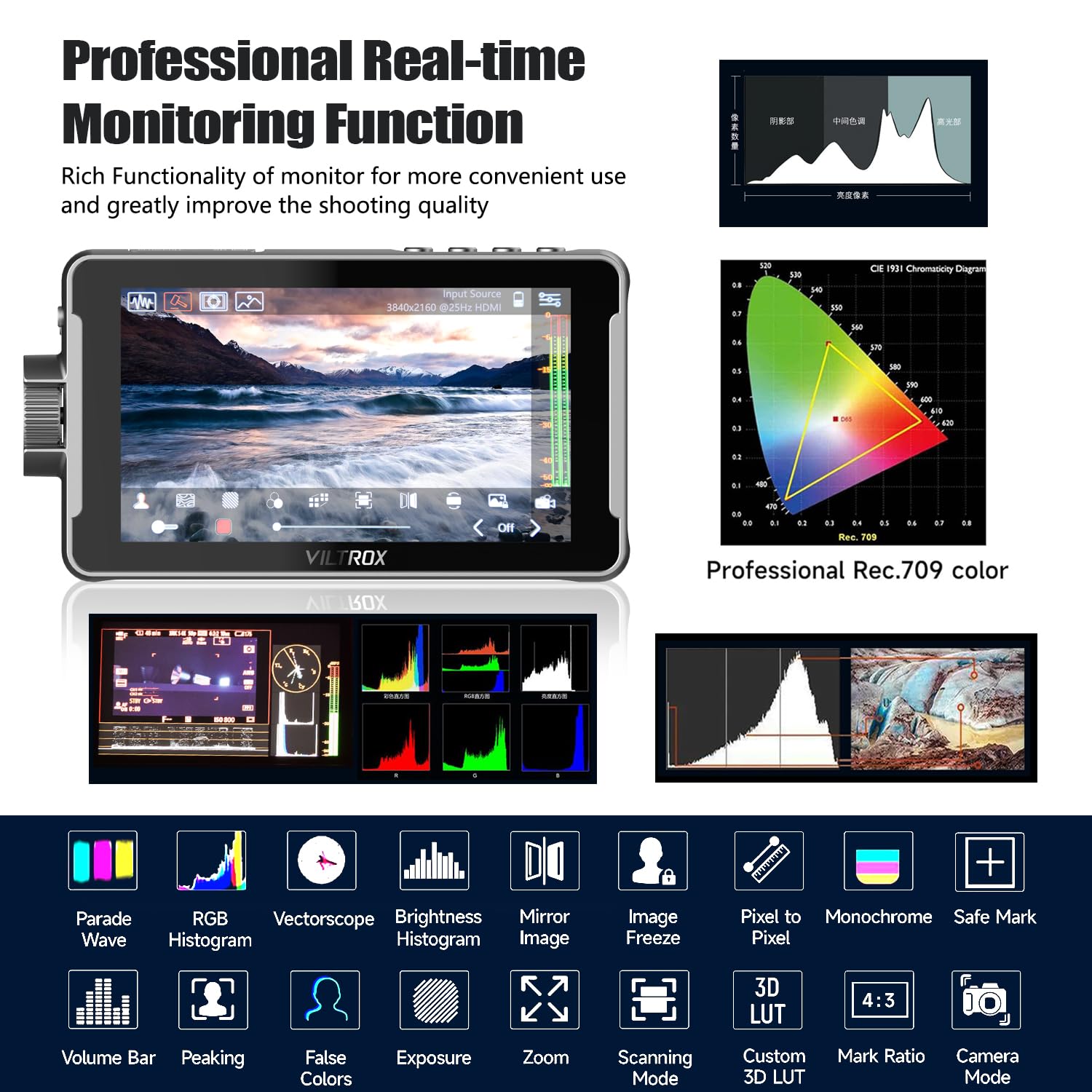 Viltrox Dc 550 Touch Screen Camera Dslr Field Monitor 4K Hdmi 5.5 Inch Camera Monitor With Battery/Sunshade Hood, 1200 Nits, 3D