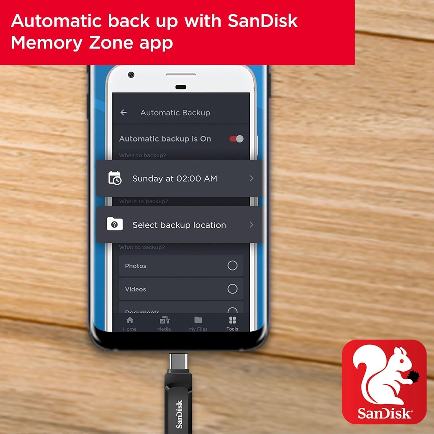Sandisk 64Gb Ultra Dual Drive Go Usb Type-C Flash Drive, Black -Sdddc3-064G-Gam46