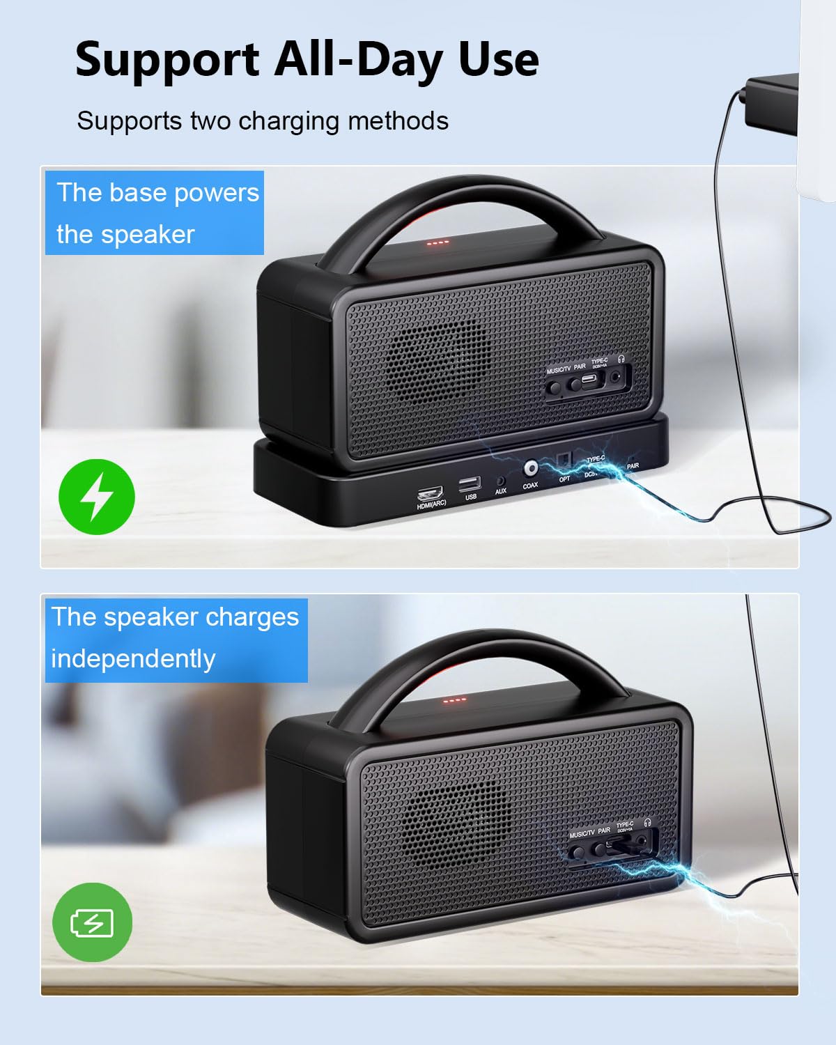 Savvybloom 5.8 Ghz Wireless Tv Speakers For Hard Of Hearing Seniors, Portable Tv Speakers For Smart Tv, No More Struggling For V