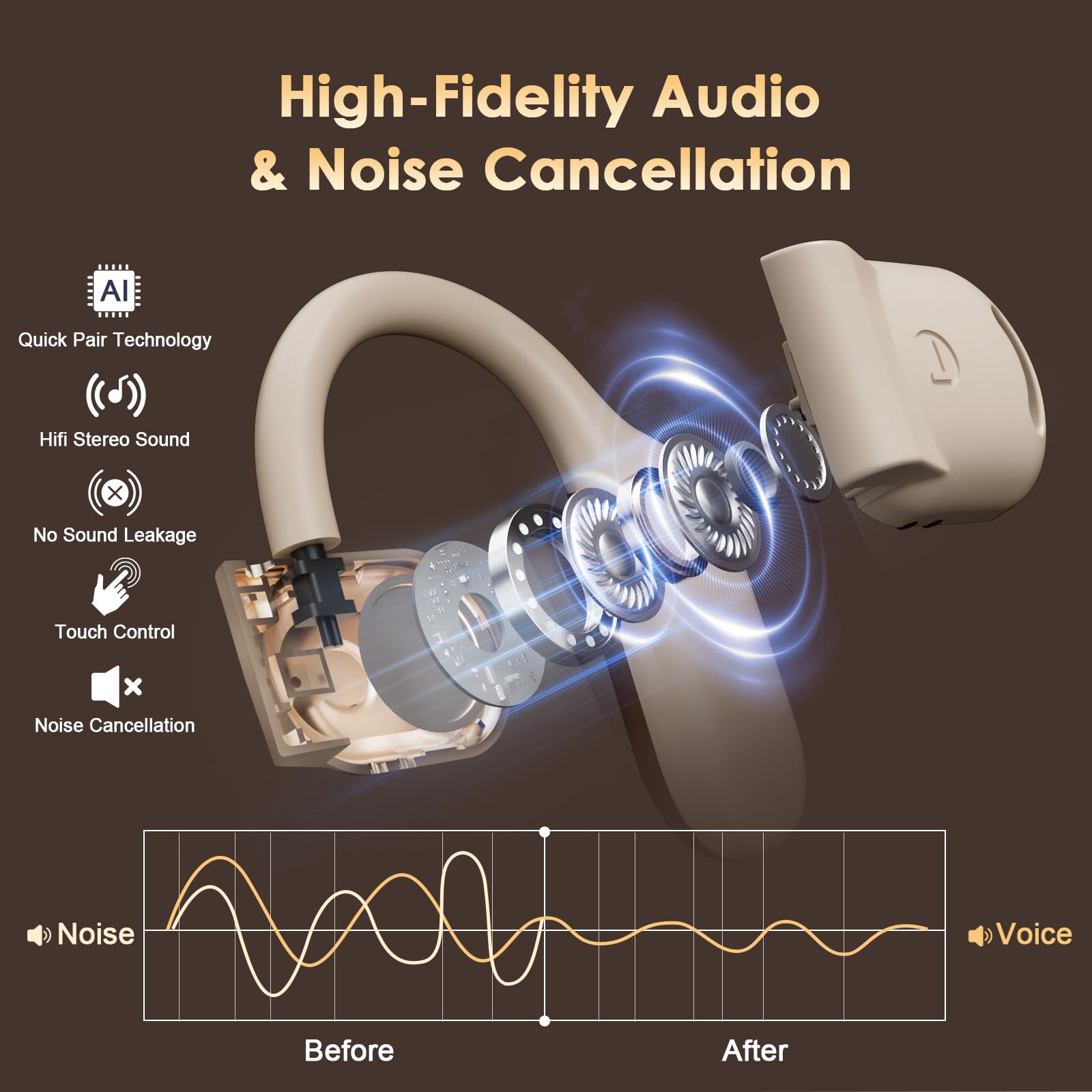 Ai Translation Earbuds Real Time For Iphone And Android, 144 Language Translator Earbuds 3-In-1 Translation Headphones Translati