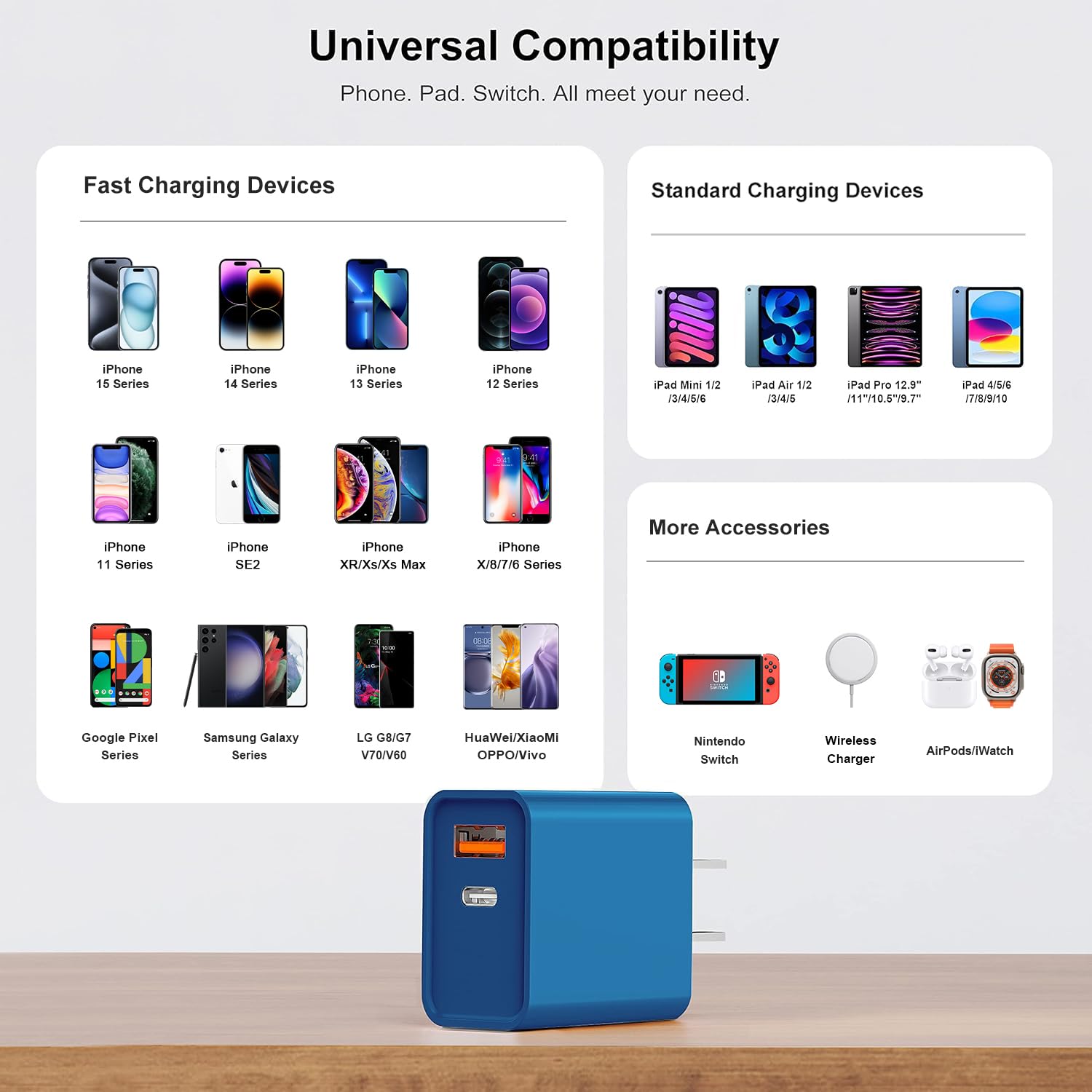 Usb C Wall Charger, 3Pcs 20W Pd + Qc3.0 Usbc Charger Block Super Fast Power Output Rapid Charging Box Wall Plug Cube For Iphone