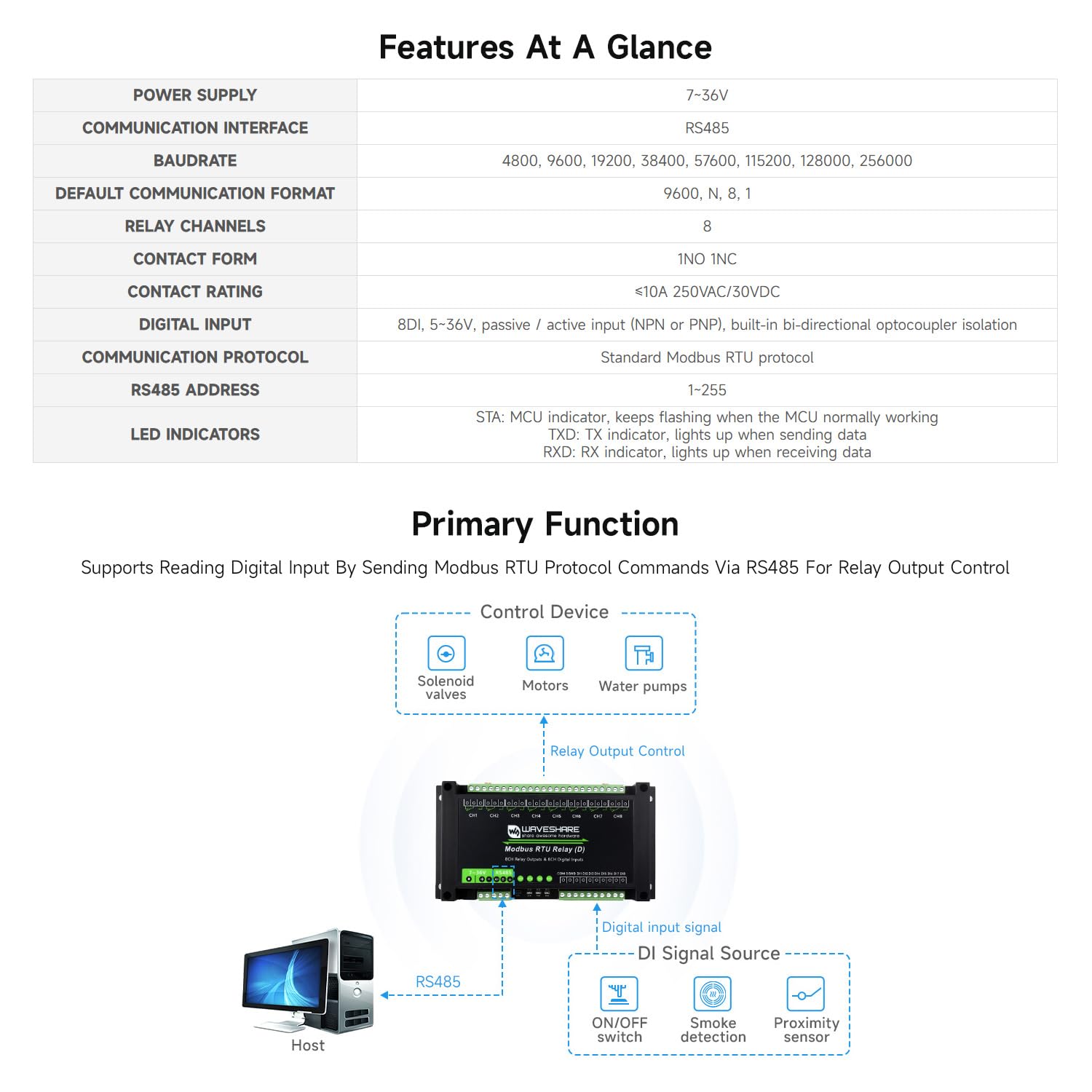 Waveshare Industrial Modbus Rtu 8 Ch Relay Module (D) With Digital Input And Rs485 Interface, Multi Isolation Protection Circuit